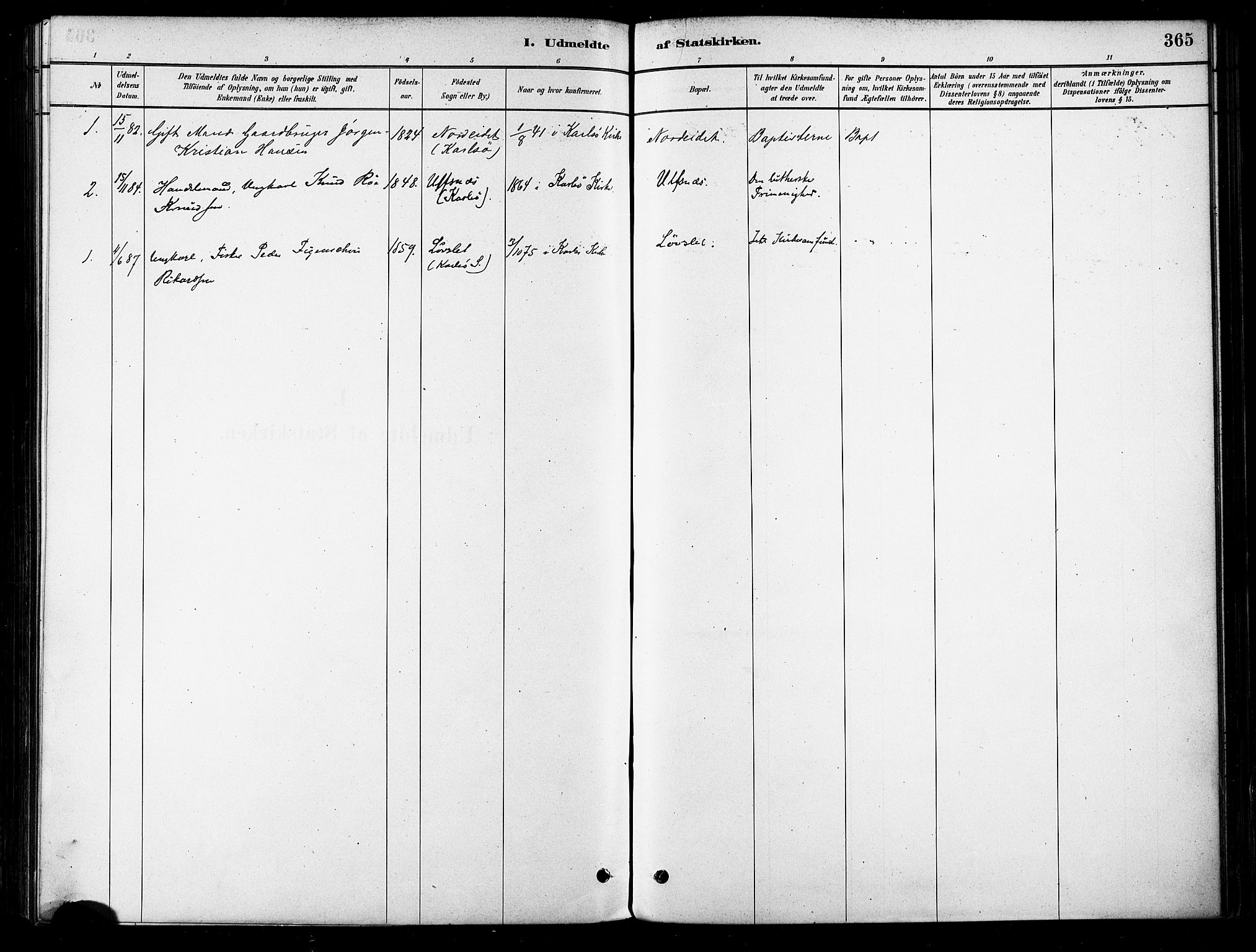 Karlsøy sokneprestembete, SATØ/S-1299/H/Ha/Haa/L0006kirke: Parish register (official) no. 6, 1879-1890, p. 365