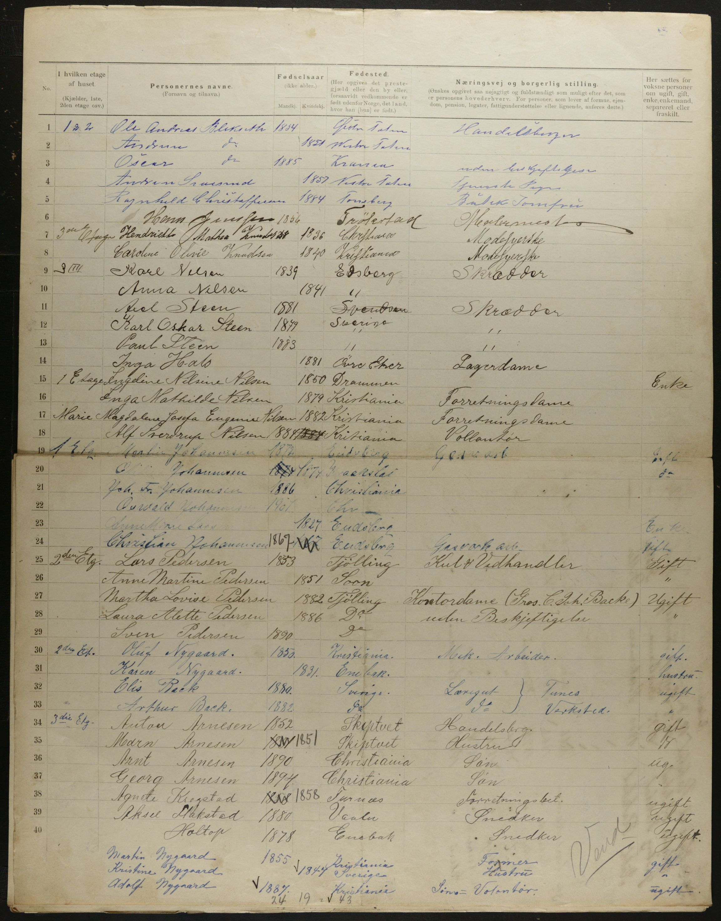 OBA, Municipal Census 1901 for Kristiania, 1901, p. 5571