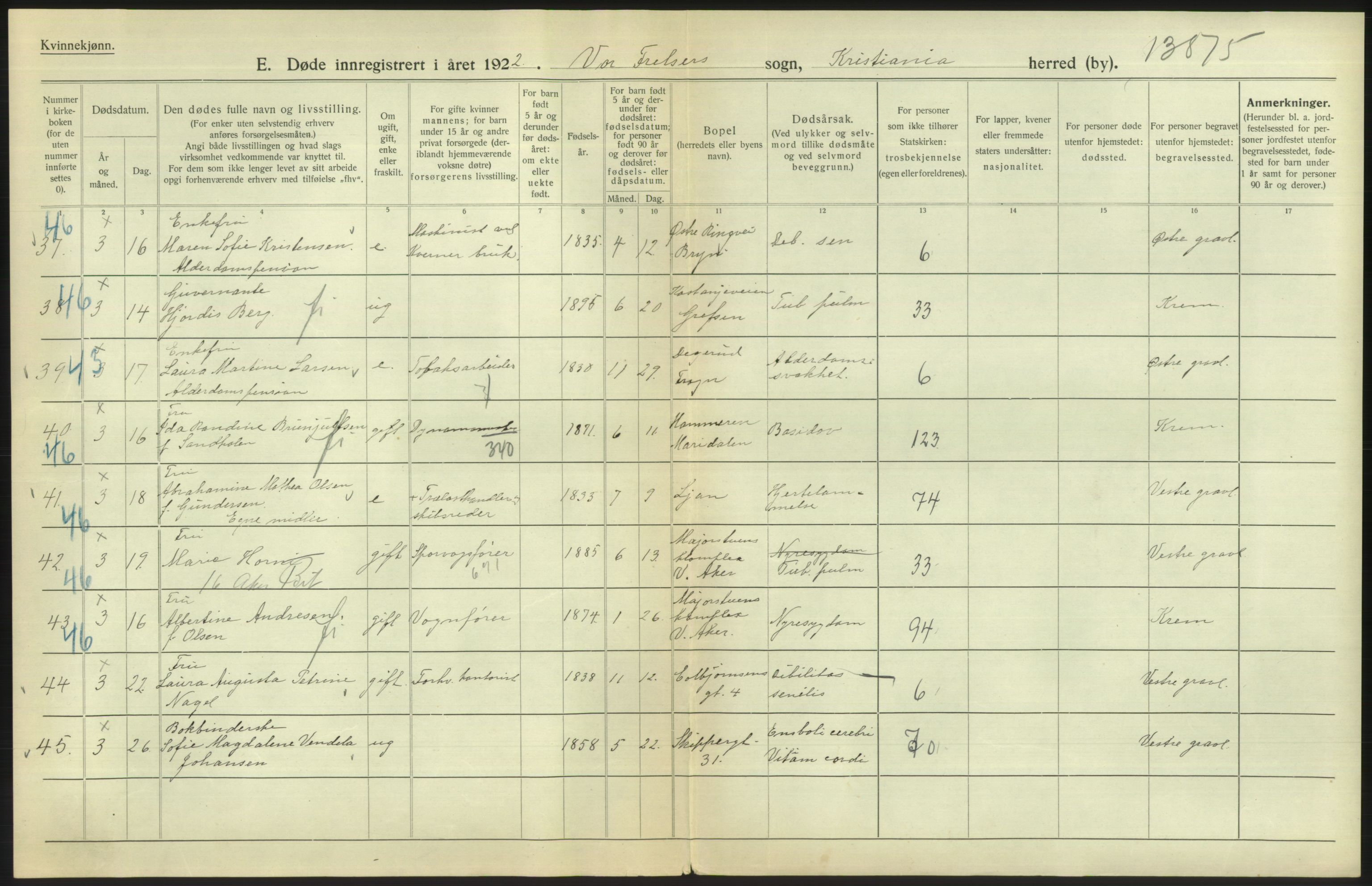 Statistisk sentralbyrå, Sosiodemografiske emner, Befolkning, AV/RA-S-2228/D/Df/Dfc/Dfcb/L0009: Kristiania: Døde, 1922, p. 12