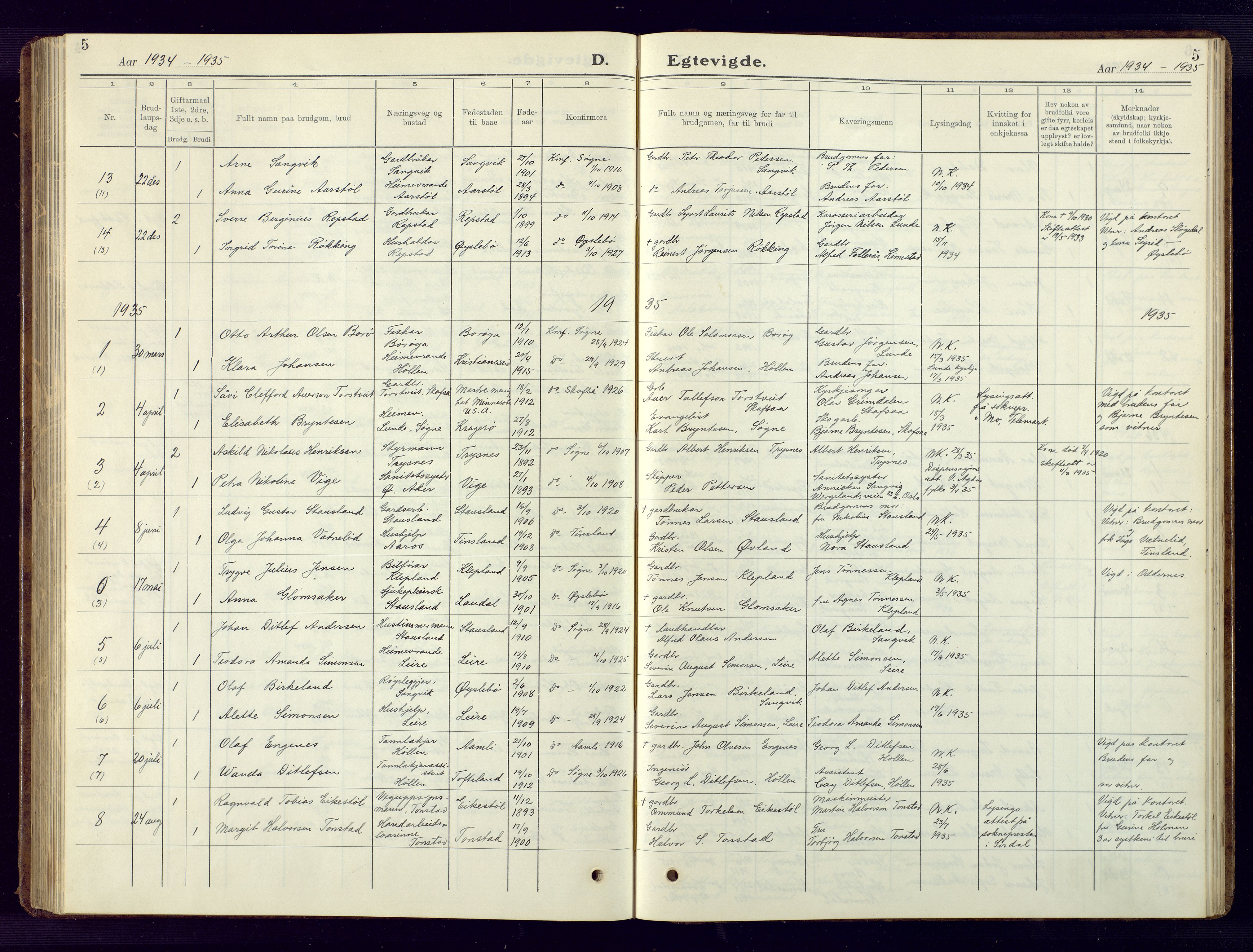 Søgne sokneprestkontor, SAK/1111-0037/F/Fb/Fbb/L0008: Parish register (copy) no. B 8, 1932-1949, p. 5