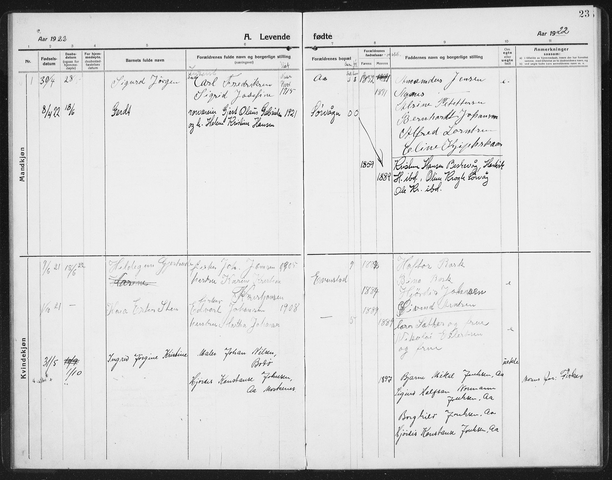 Ministerialprotokoller, klokkerbøker og fødselsregistre - Nordland, AV/SAT-A-1459/886/L1226: Parish register (copy) no. 886C03, 1916-1935, p. 23