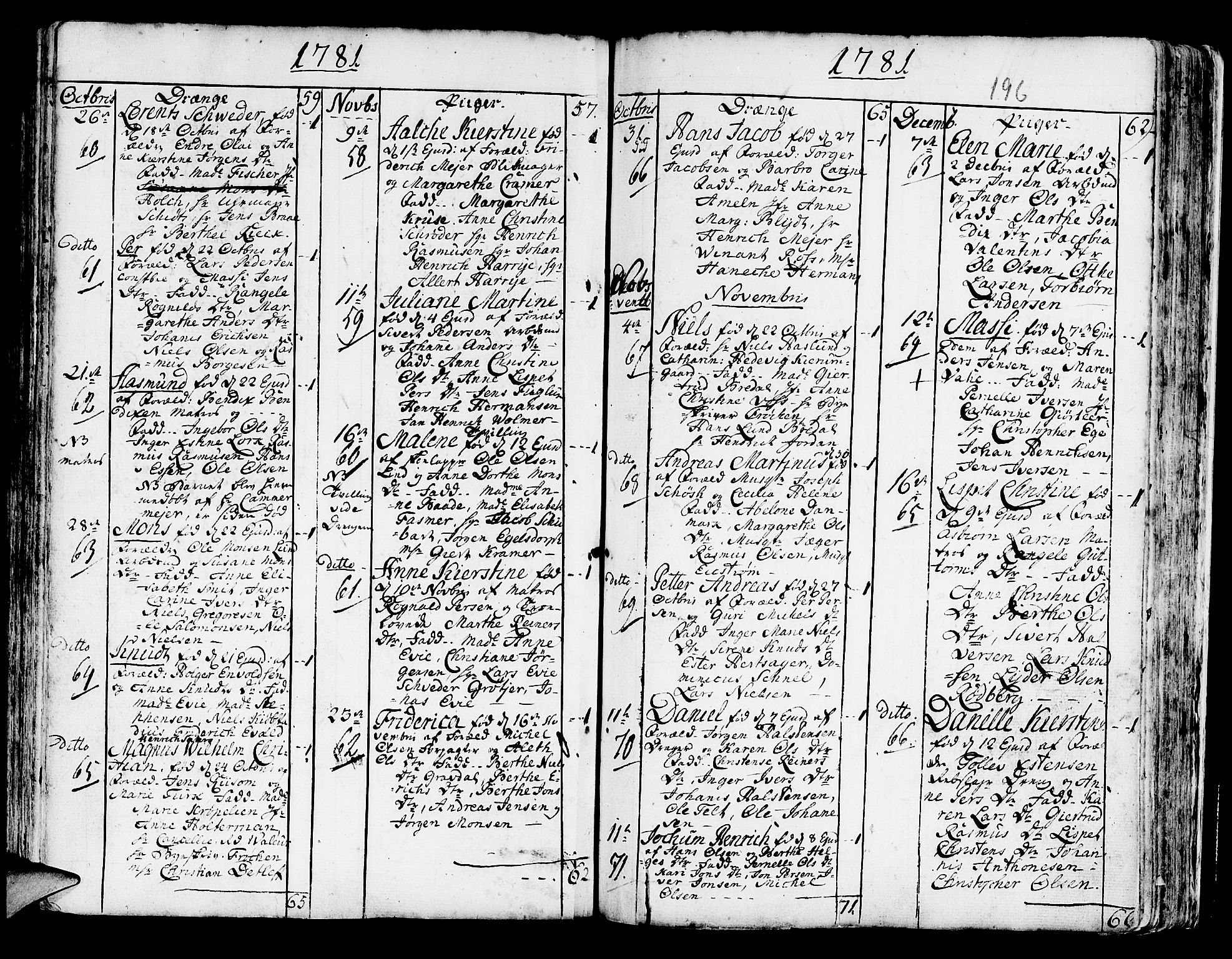 Korskirken sokneprestembete, SAB/A-76101/H/Haa/L0005: Parish register (official) no. A 5, 1751-1789, p. 196