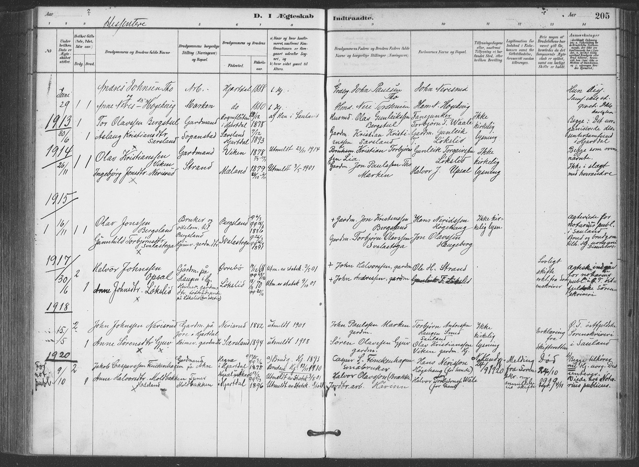 Hjartdal kirkebøker, SAKO/A-270/F/Fa/L0010: Parish register (official) no. I 10, 1880-1929, p. 205