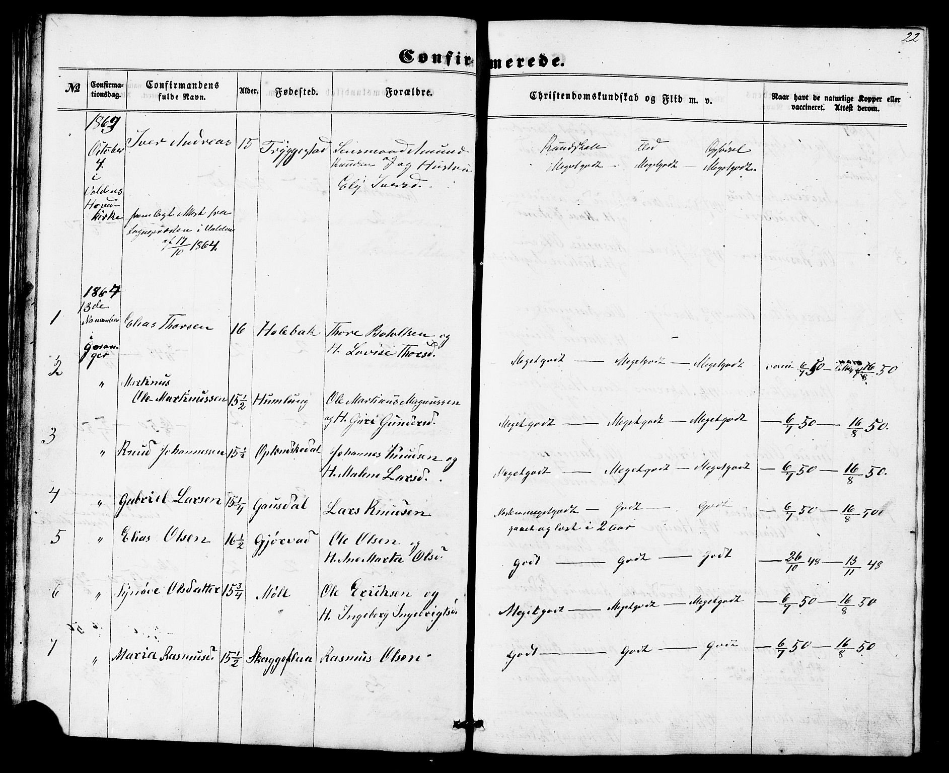 Ministerialprotokoller, klokkerbøker og fødselsregistre - Møre og Romsdal, SAT/A-1454/517/L0225: Parish register (official) no. 517A05, 1858-1871, p. 22