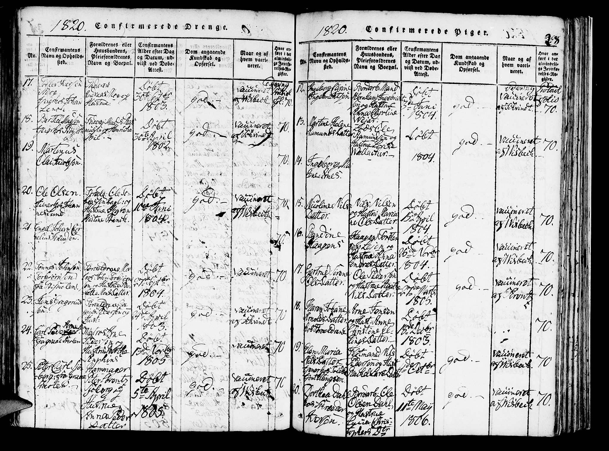 Domkirken sokneprestembete, AV/SAB-A-74801/H/Haa/L0010: Parish register (official) no. A 10, 1816-1821, p. 258