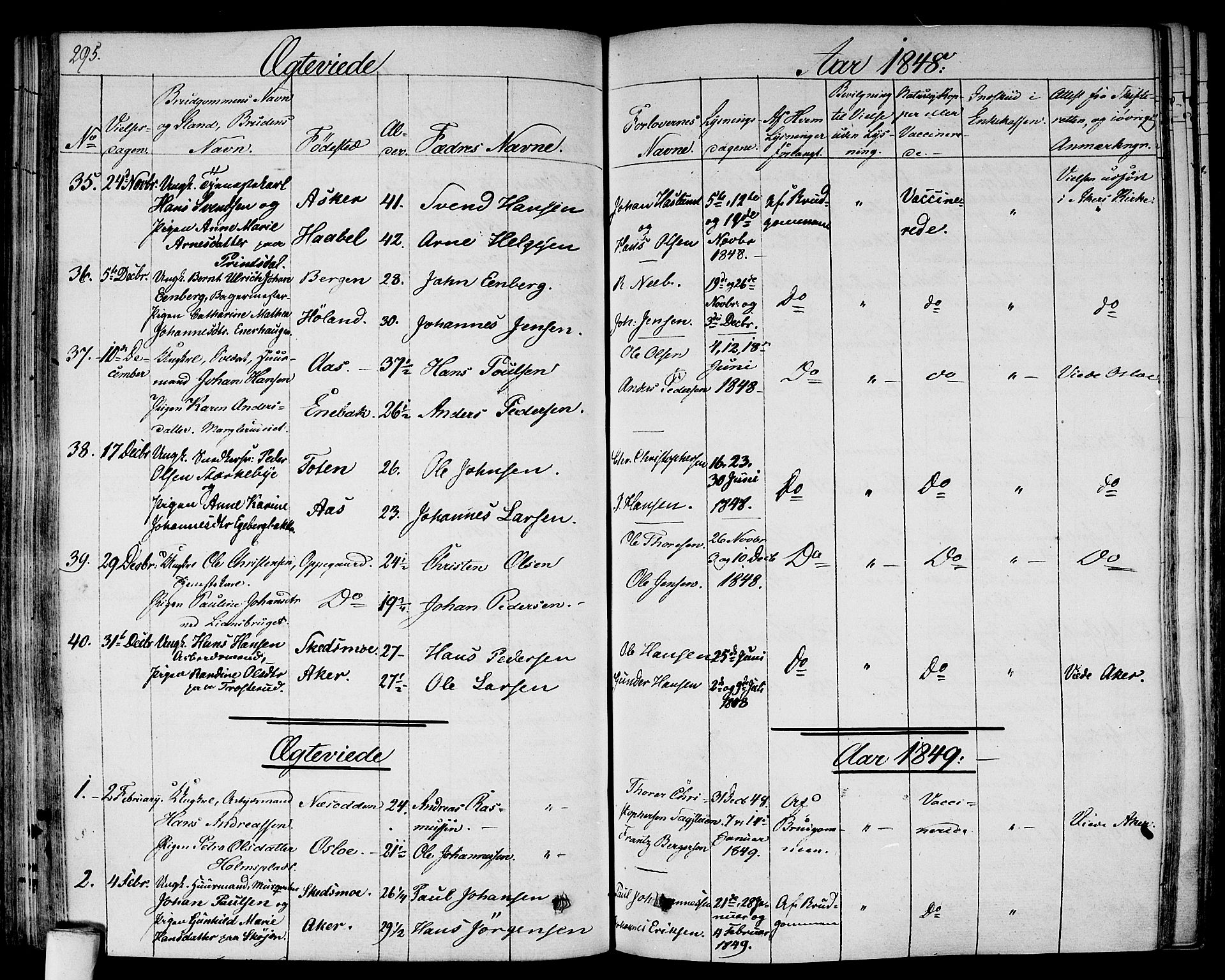 Gamlebyen prestekontor Kirkebøker, SAO/A-10884/F/Fa/L0003: Parish register (official) no. 3, 1829-1849, p. 295