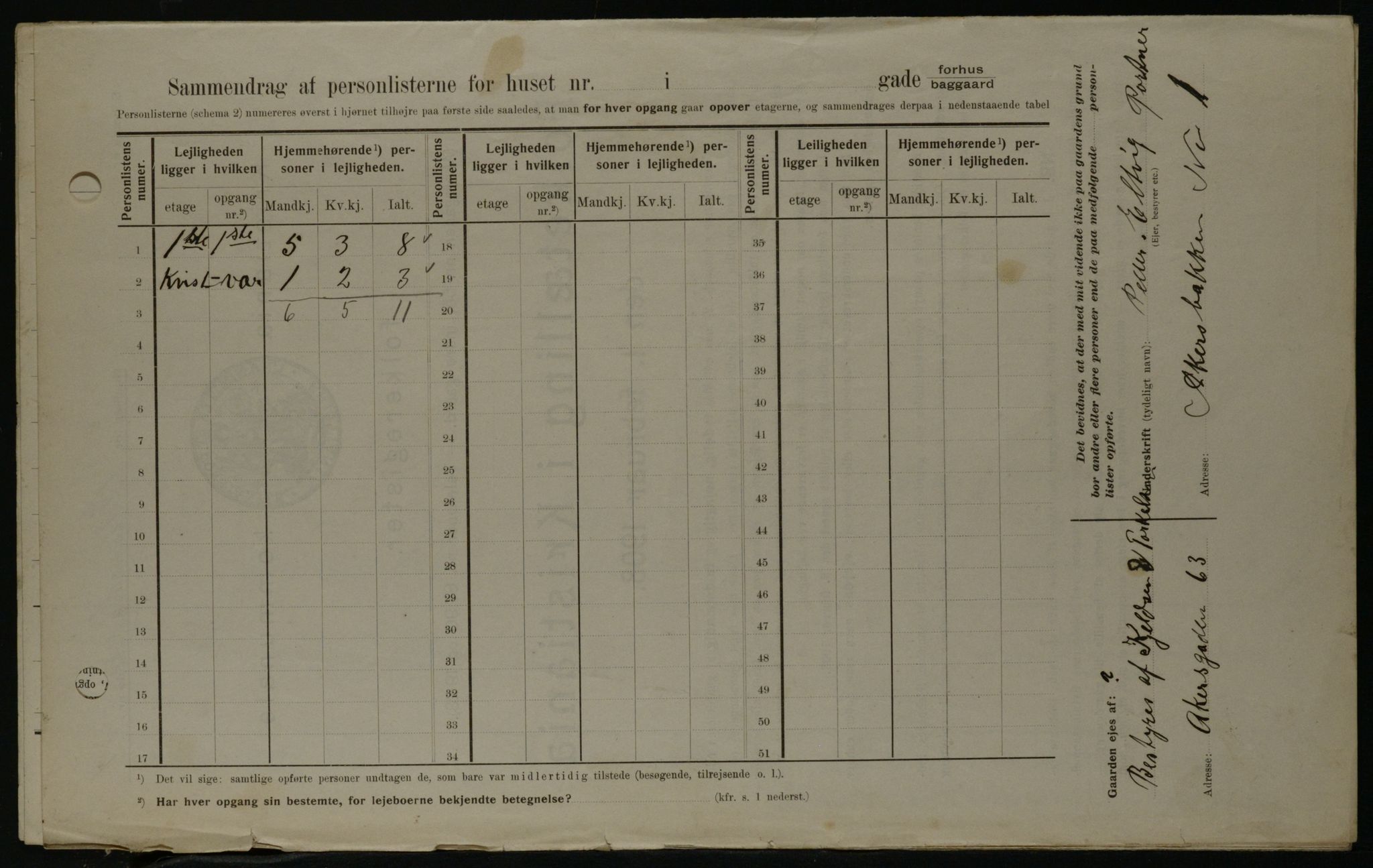 OBA, Municipal Census 1908 for Kristiania, 1908, p. 24