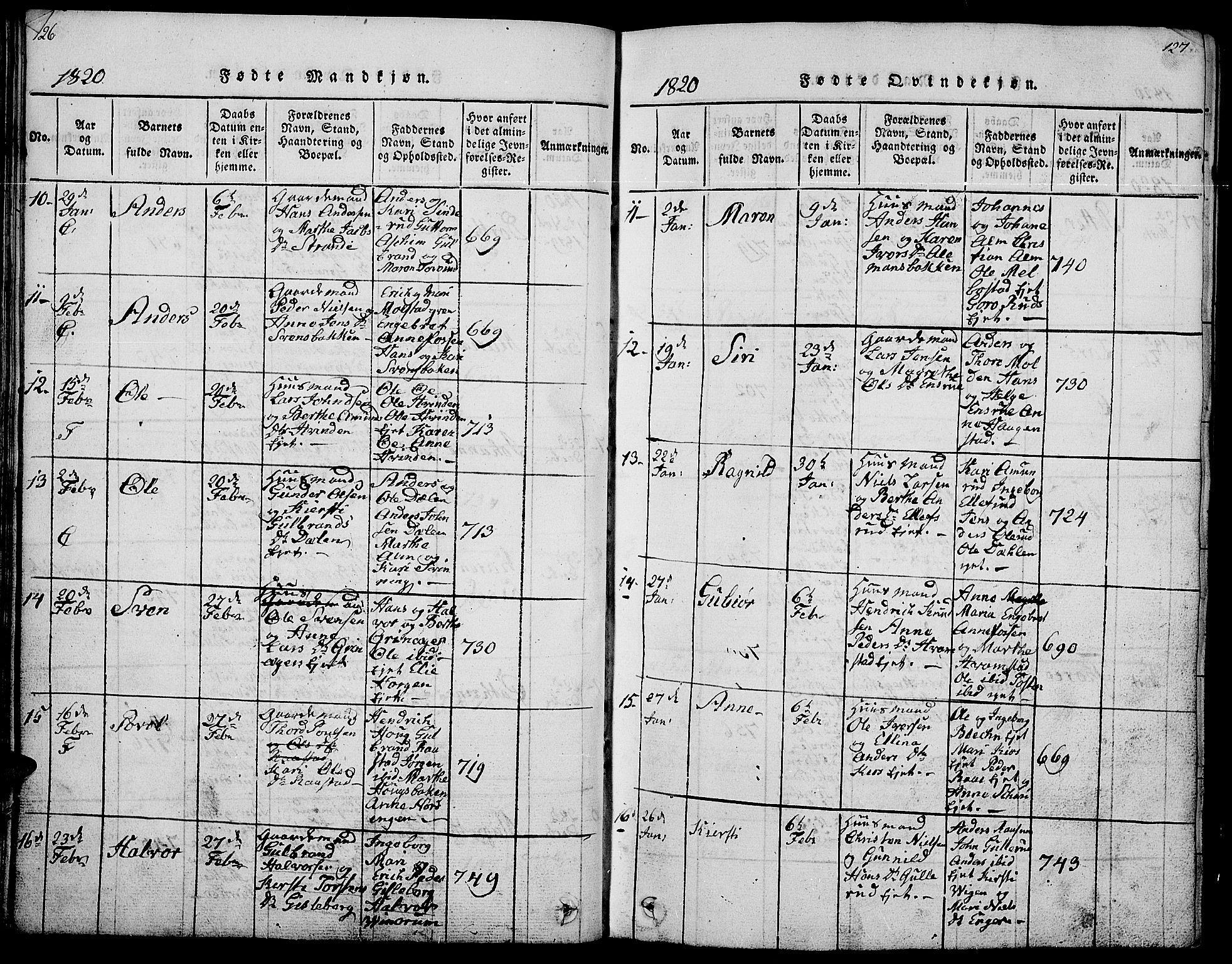 Gran prestekontor, AV/SAH-PREST-112/H/Ha/Hab/L0001: Parish register (copy) no. 1, 1815-1824, p. 126-127