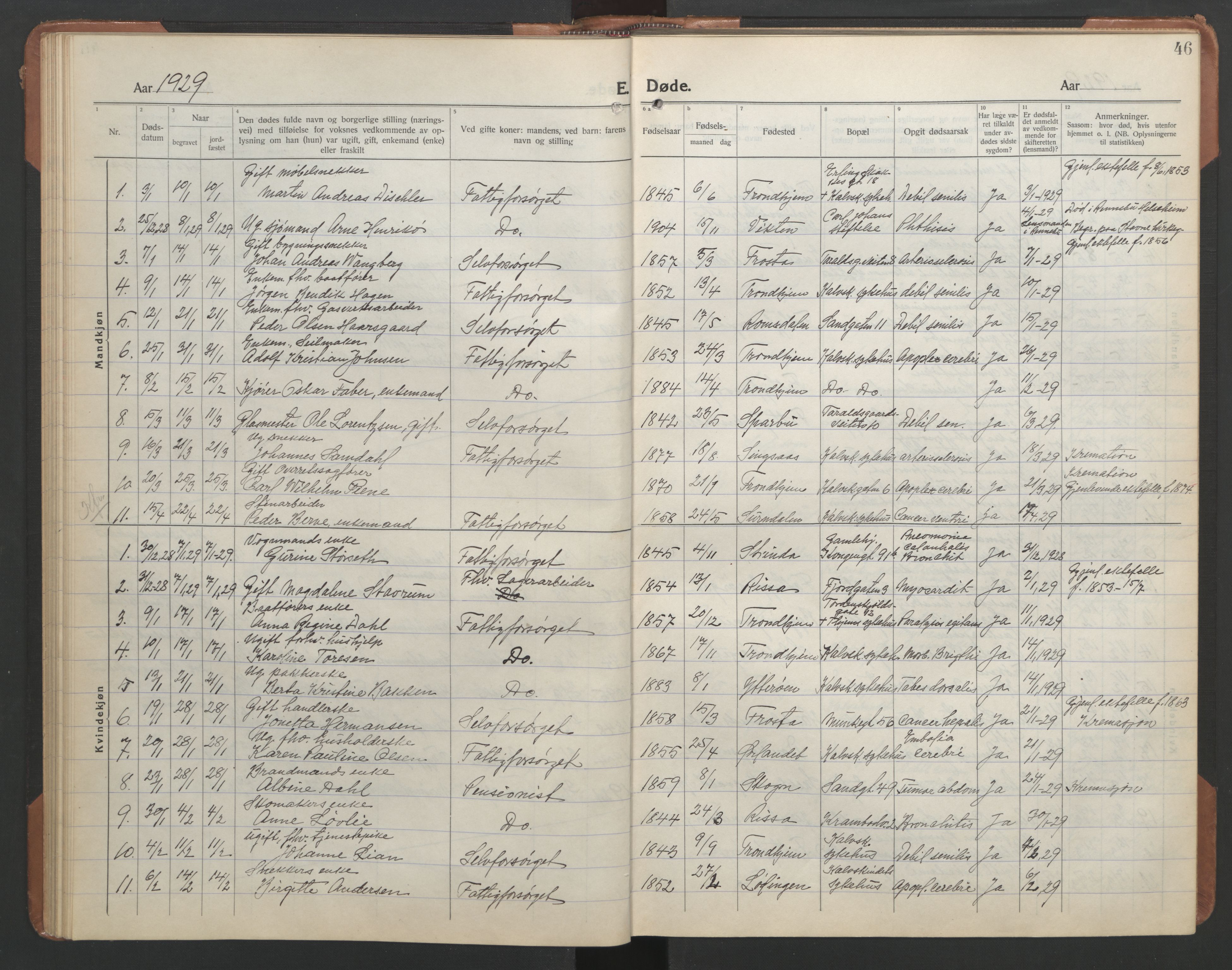 Ministerialprotokoller, klokkerbøker og fødselsregistre - Sør-Trøndelag, SAT/A-1456/602/L0150: Parish register (copy) no. 602C18, 1922-1949, p. 46