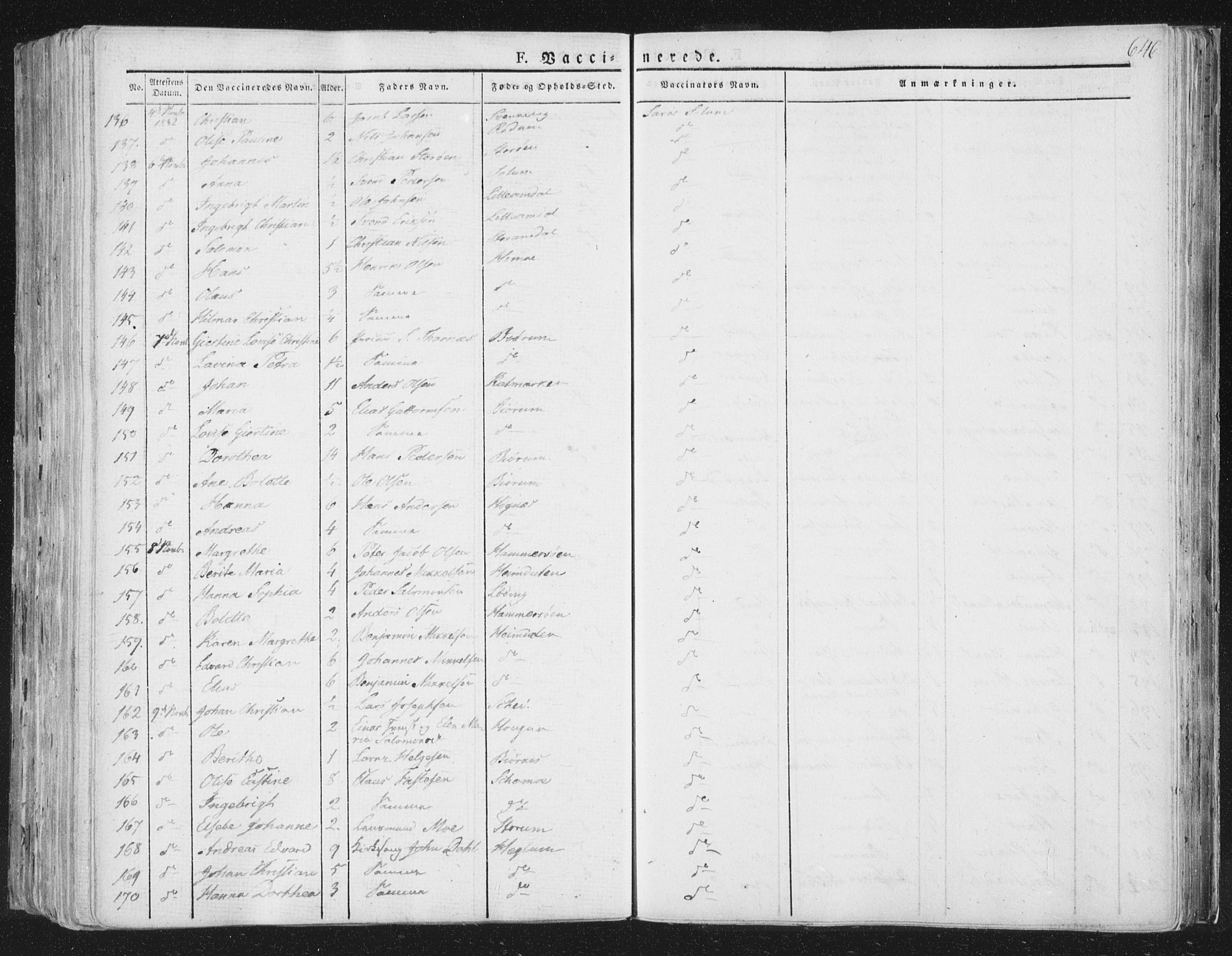 Ministerialprotokoller, klokkerbøker og fødselsregistre - Nord-Trøndelag, AV/SAT-A-1458/764/L0552: Parish register (official) no. 764A07b, 1824-1865, p. 646