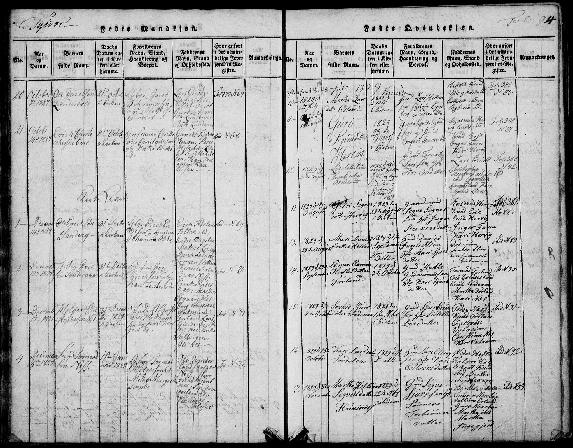 Skjold sokneprestkontor, AV/SAST-A-101847/H/Ha/Hab/L0002: Parish register (copy) no. B 2 /1, 1815-1830, p. 94