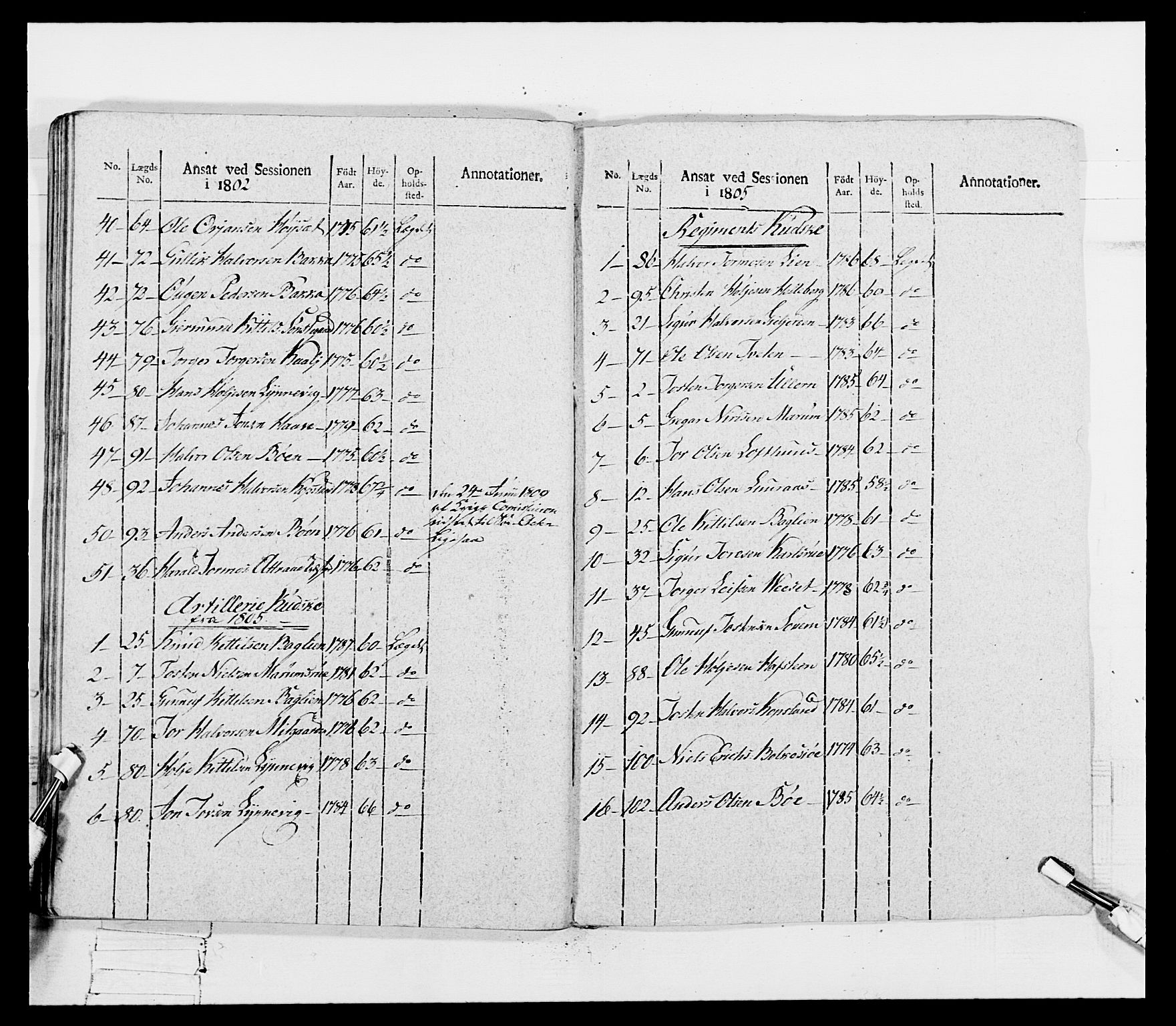 Generalitets- og kommissariatskollegiet, Det kongelige norske kommissariatskollegium, RA/EA-5420/E/Eh/L0116: Telemarkske nasjonale infanteriregiment, 1810, p. 103