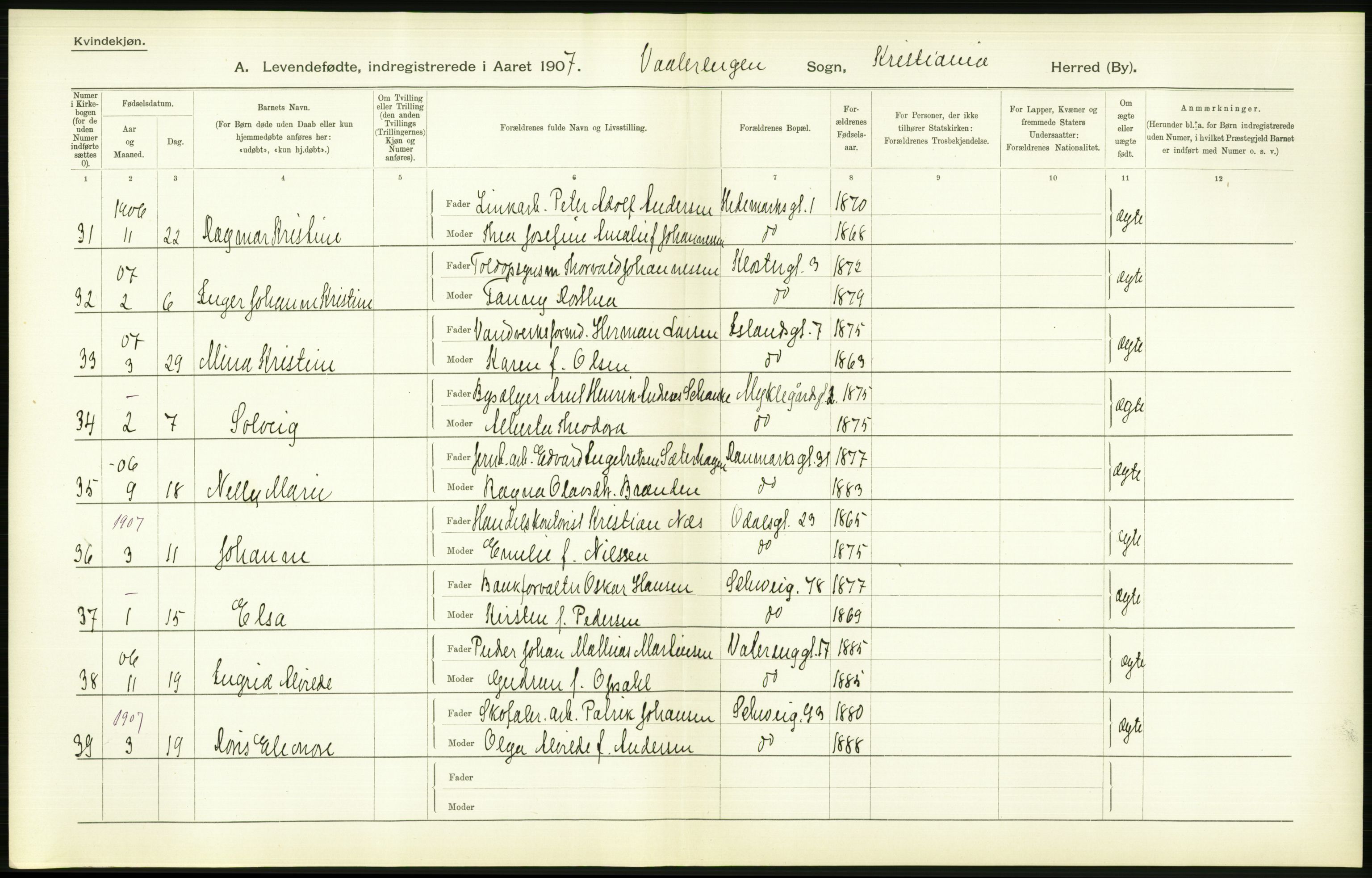 Statistisk sentralbyrå, Sosiodemografiske emner, Befolkning, AV/RA-S-2228/D/Df/Dfa/Dfae/L0007: Kristiania: Levendefødte menn og kvinner., 1907, p. 572