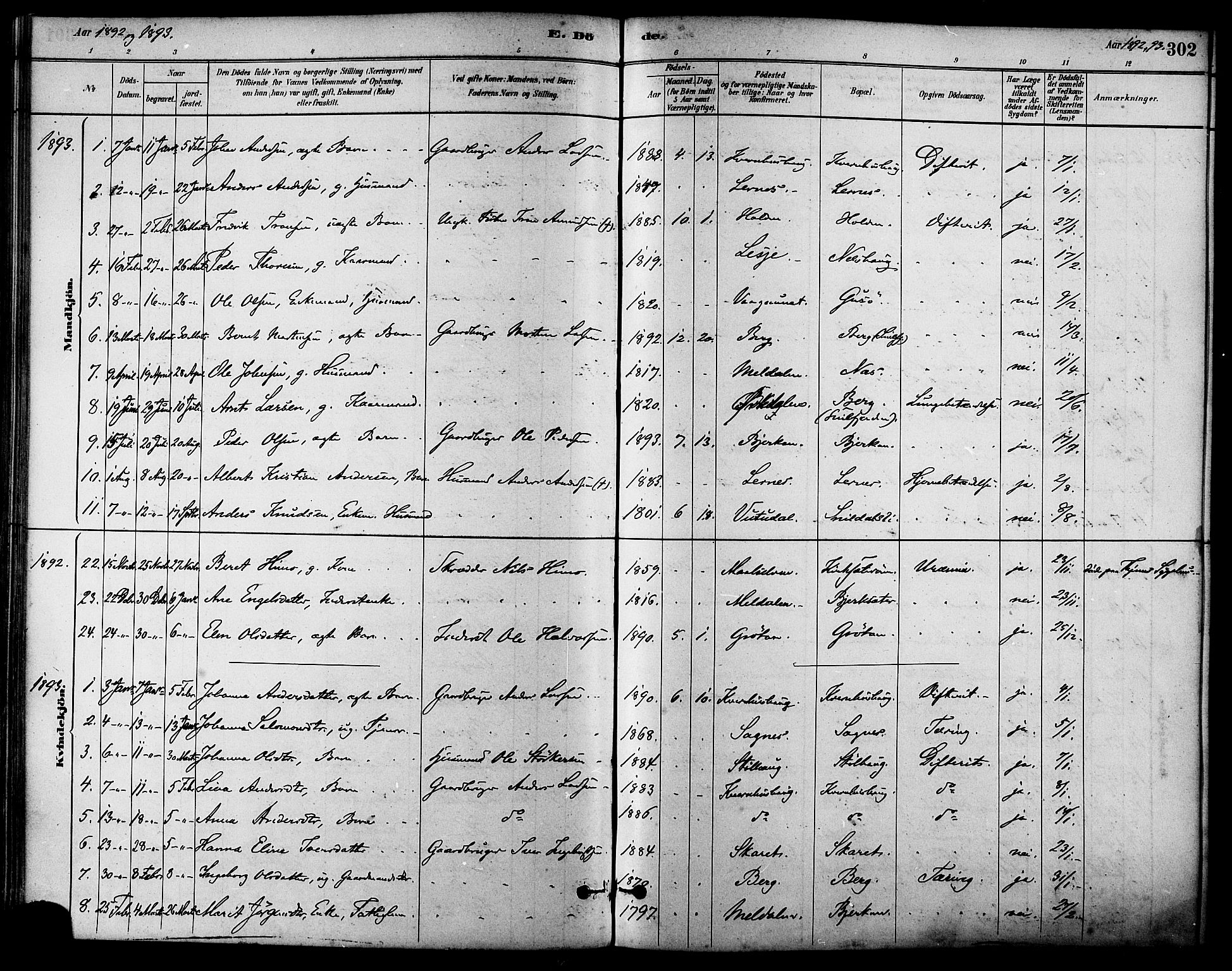 Ministerialprotokoller, klokkerbøker og fødselsregistre - Sør-Trøndelag, SAT/A-1456/630/L0496: Parish register (official) no. 630A09, 1879-1895, p. 302