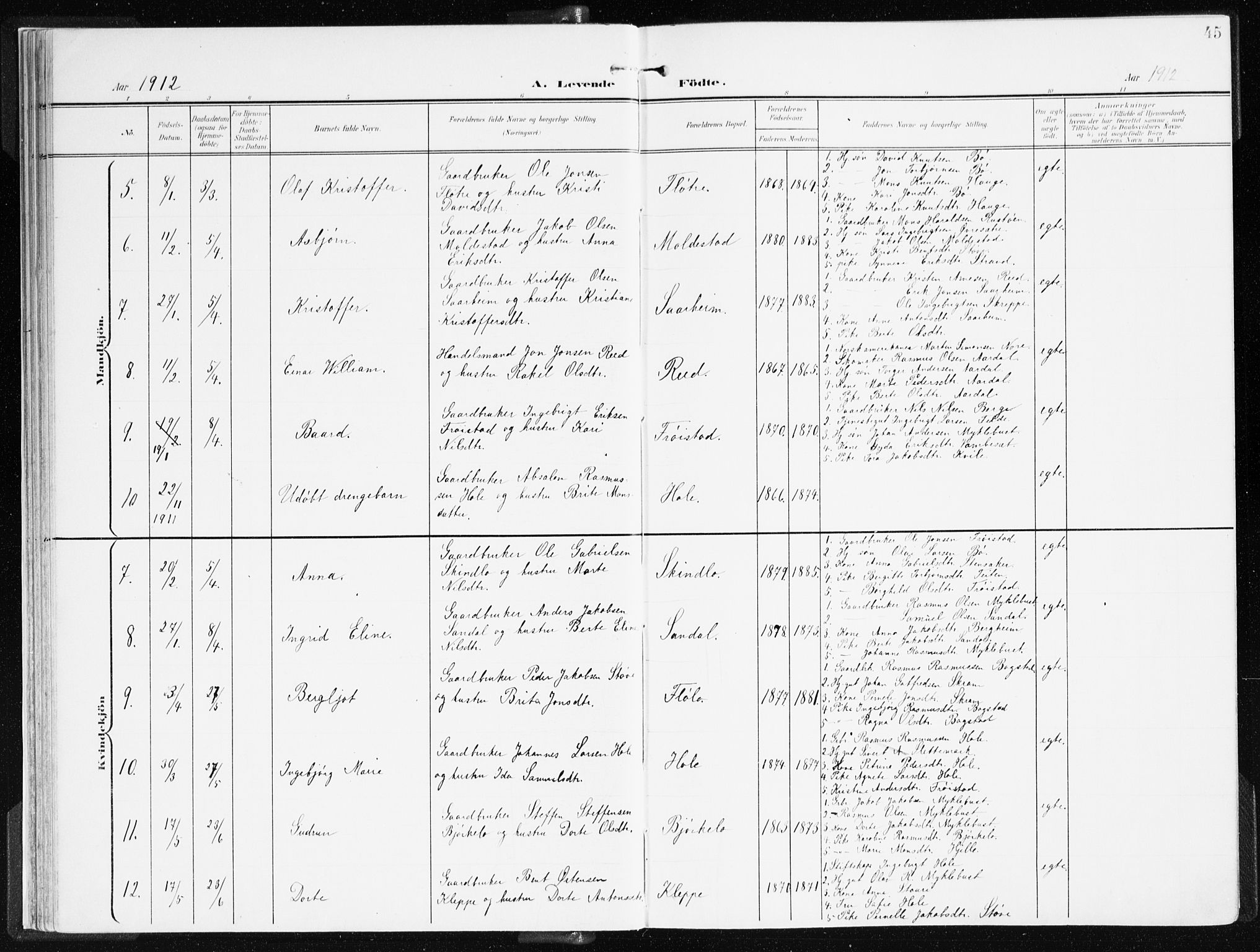 Gloppen sokneprestembete, AV/SAB-A-80101/H/Haa/Haac/L0003: Parish register (official) no. C 3, 1904-1921, p. 45