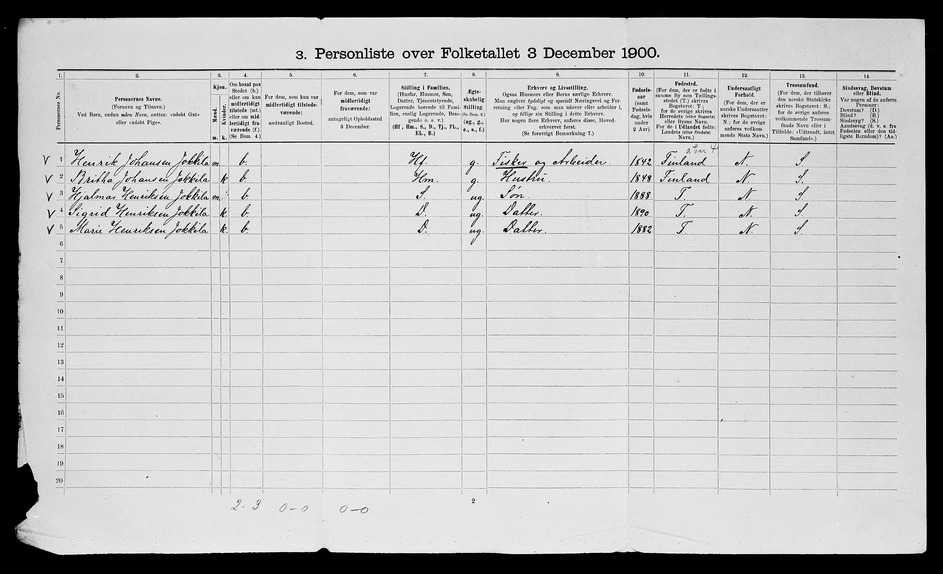 SATØ, 1900 census for Hammerfest, 1900, p. 39