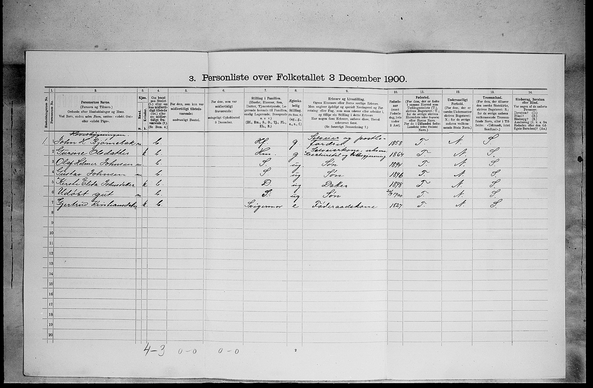 SAH, 1900 census for Trysil, 1900, p. 531