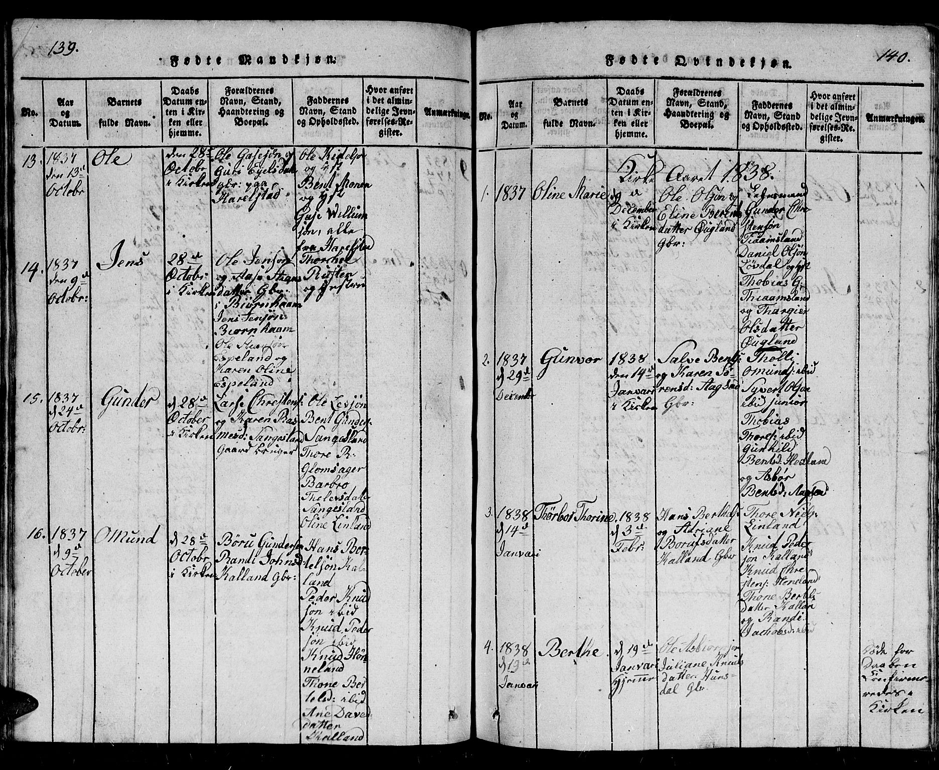 Holum sokneprestkontor, AV/SAK-1111-0022/F/Fb/Fbb/L0001: Parish register (copy) no. B 1, 1820-1847, p. 139-140