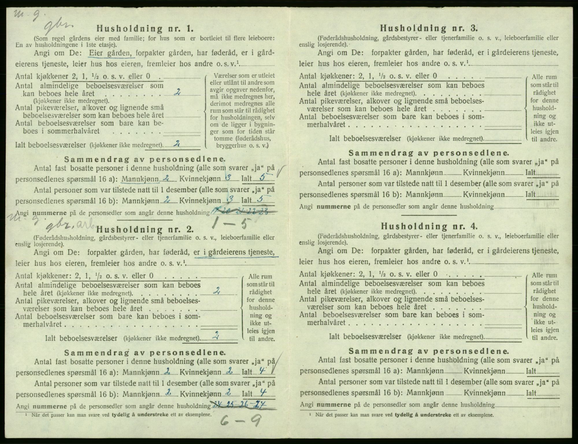 SAB, 1920 census for Fitjar, 1920, p. 462