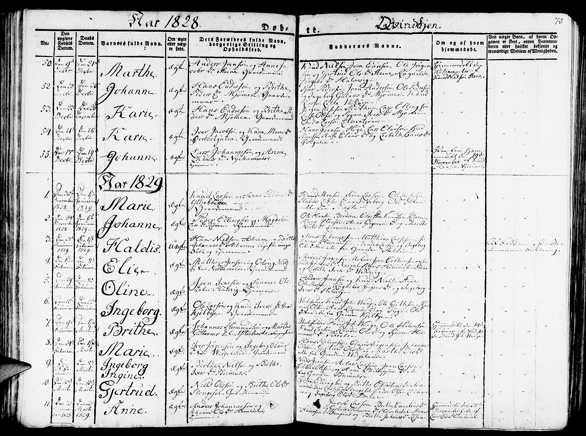 Gulen sokneprestembete, SAB/A-80201/H/Haa/Haaa/L0019: Parish register (official) no. A 19, 1826-1836, p. 70