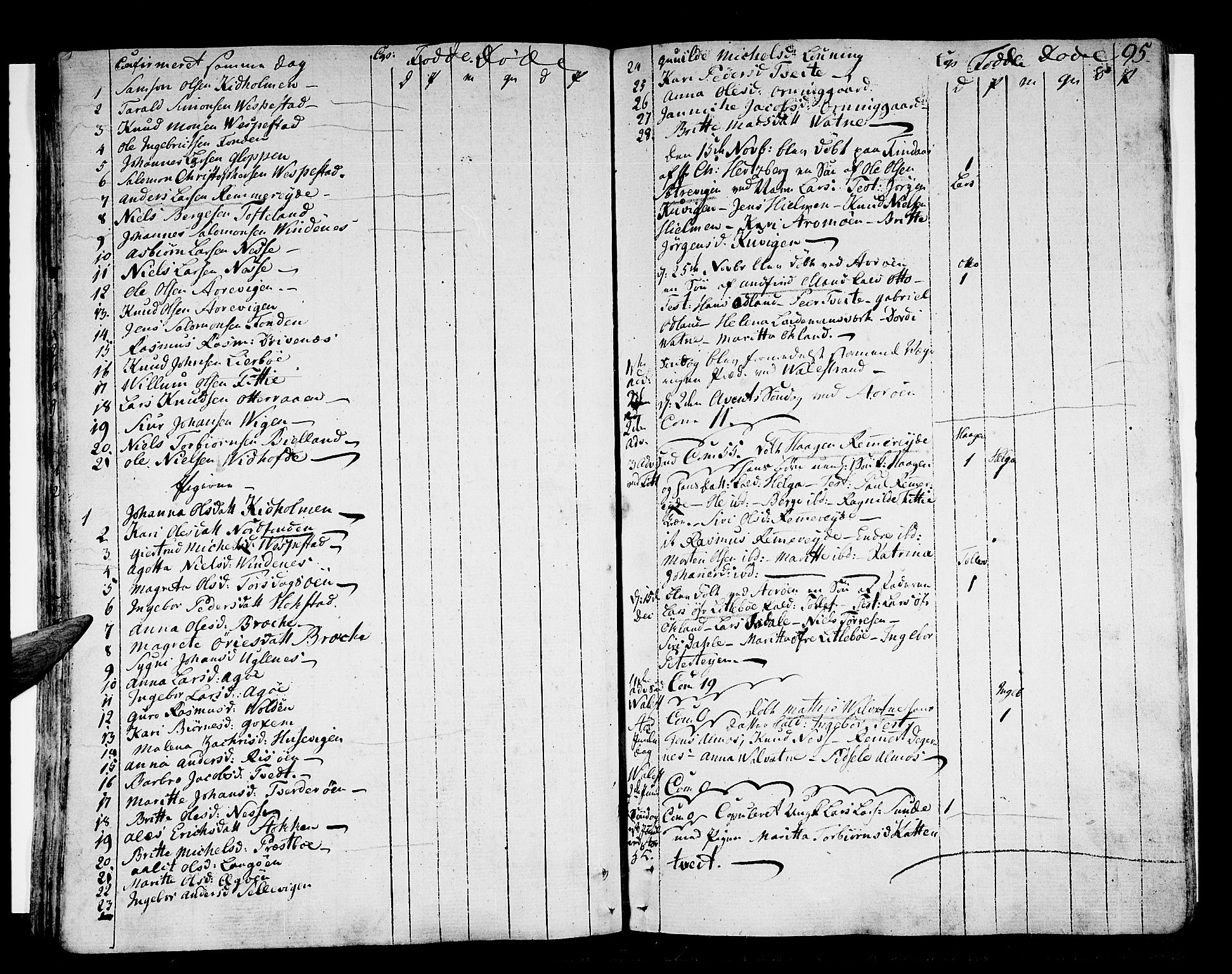 Stord sokneprestembete, AV/SAB-A-78201/H/Haa: Parish register (official) no. A 3, 1778-1800, p. 95