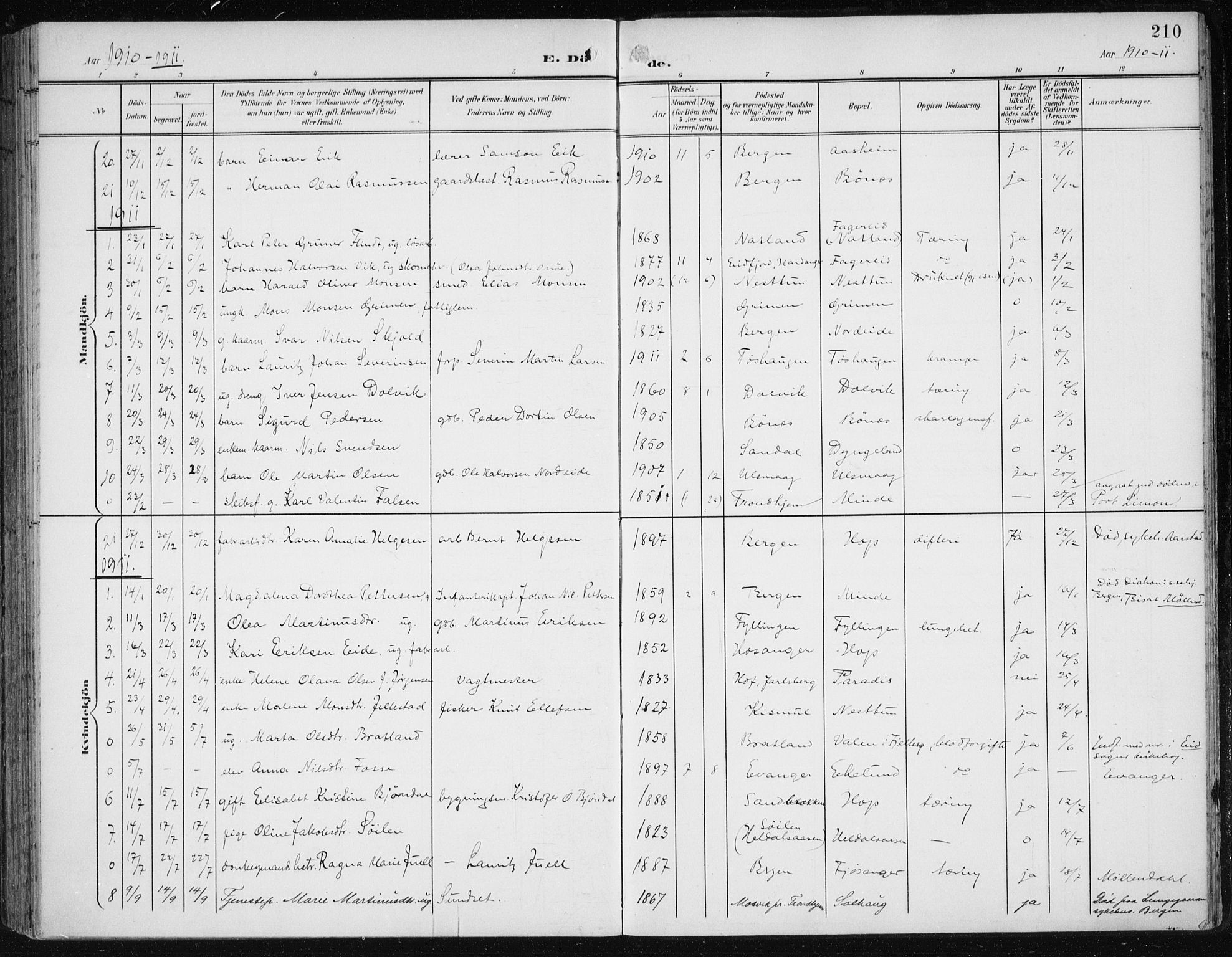 Fana Sokneprestembete, SAB/A-75101/H/Haa/Haai/L0003: Parish register (official) no. I 3, 1900-1912, p. 210