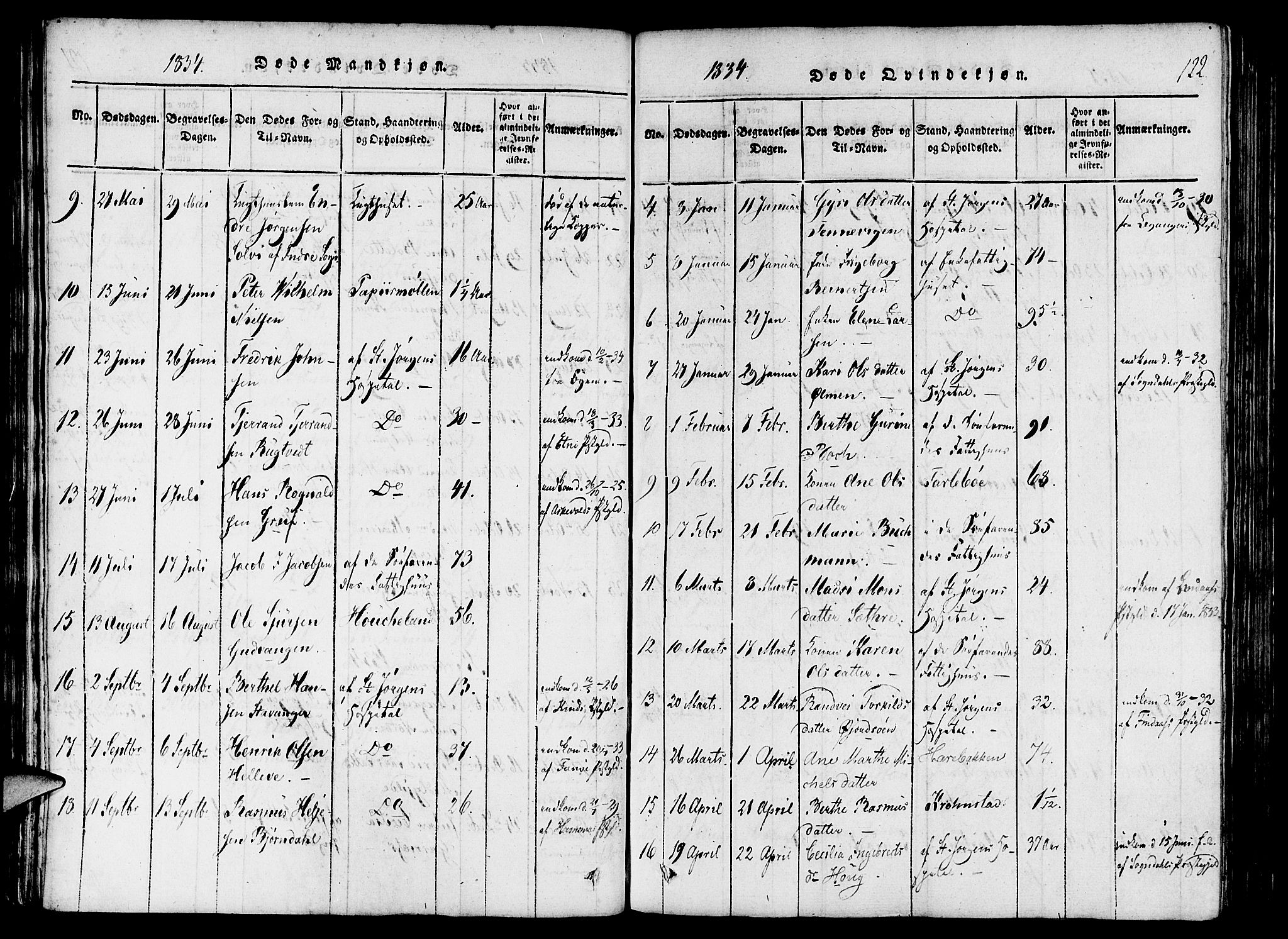 St. Jørgens hospital og Årstad sokneprestembete, AV/SAB-A-99934: Parish register (official) no. A 3, 1815-1843, p. 122