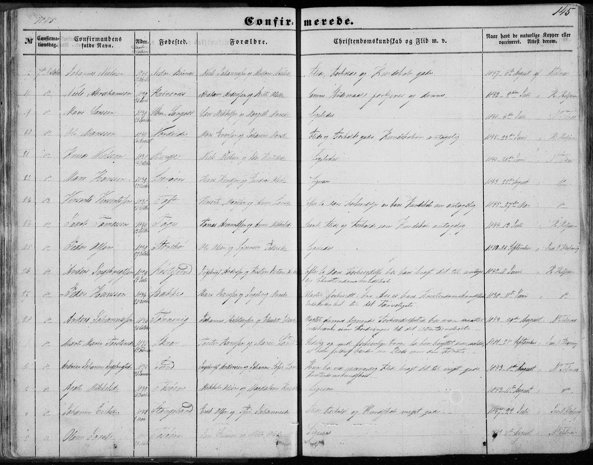 Sund sokneprestembete, AV/SAB-A-99930: Parish register (official) no. A 14, 1850-1866, p. 145