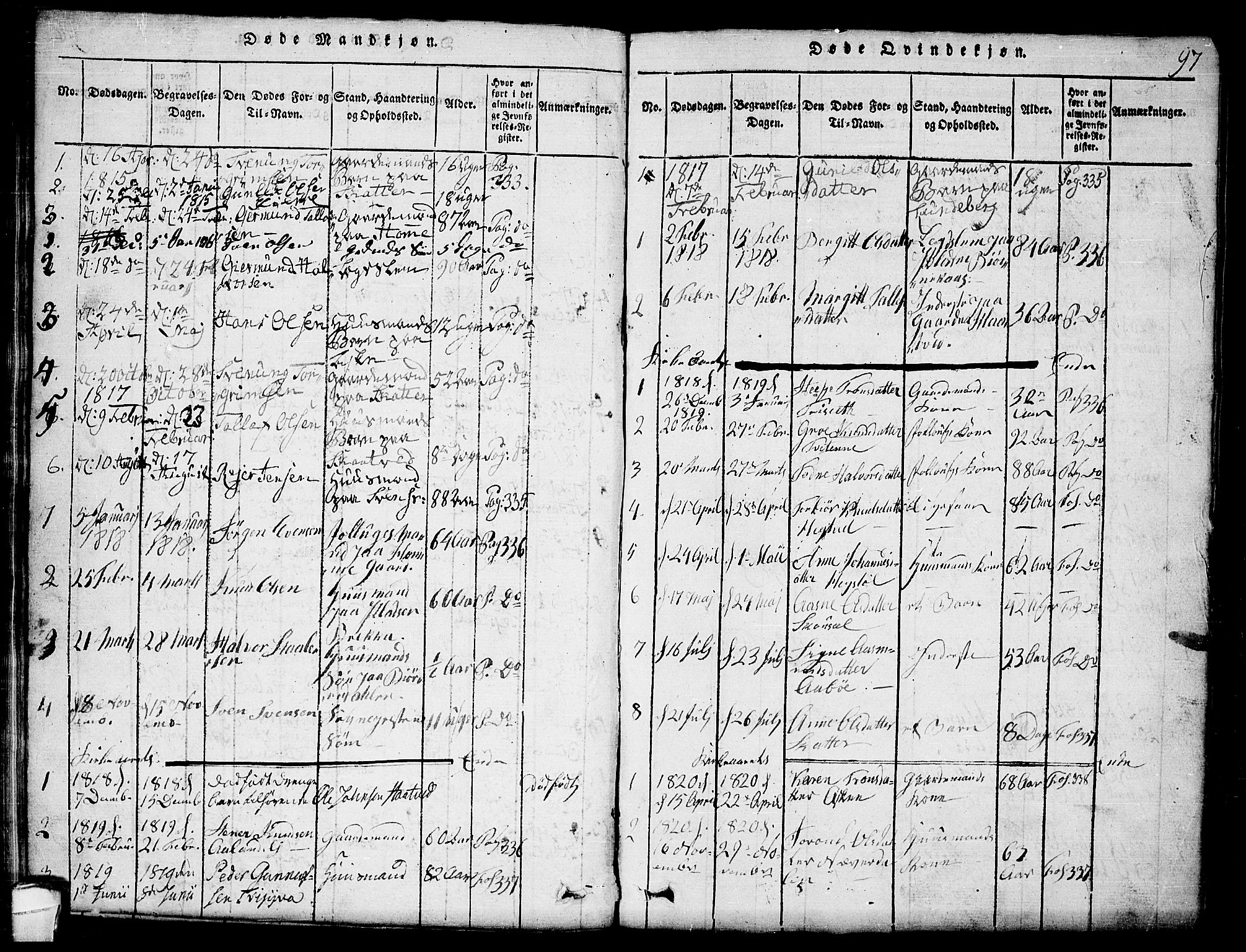 Lårdal kirkebøker, SAKO/A-284/G/Ga/L0001: Parish register (copy) no. I 1, 1815-1861, p. 97