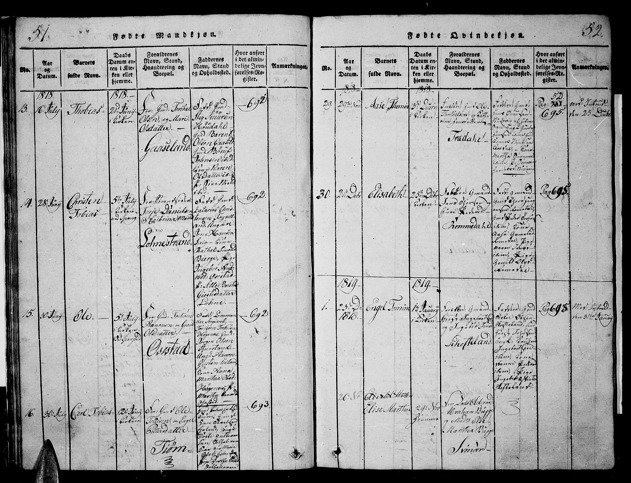 Sør-Audnedal sokneprestkontor, SAK/1111-0039/F/Fb/Fbb/L0001: Parish register (copy) no. B 1, 1815-1827, p. 51-52