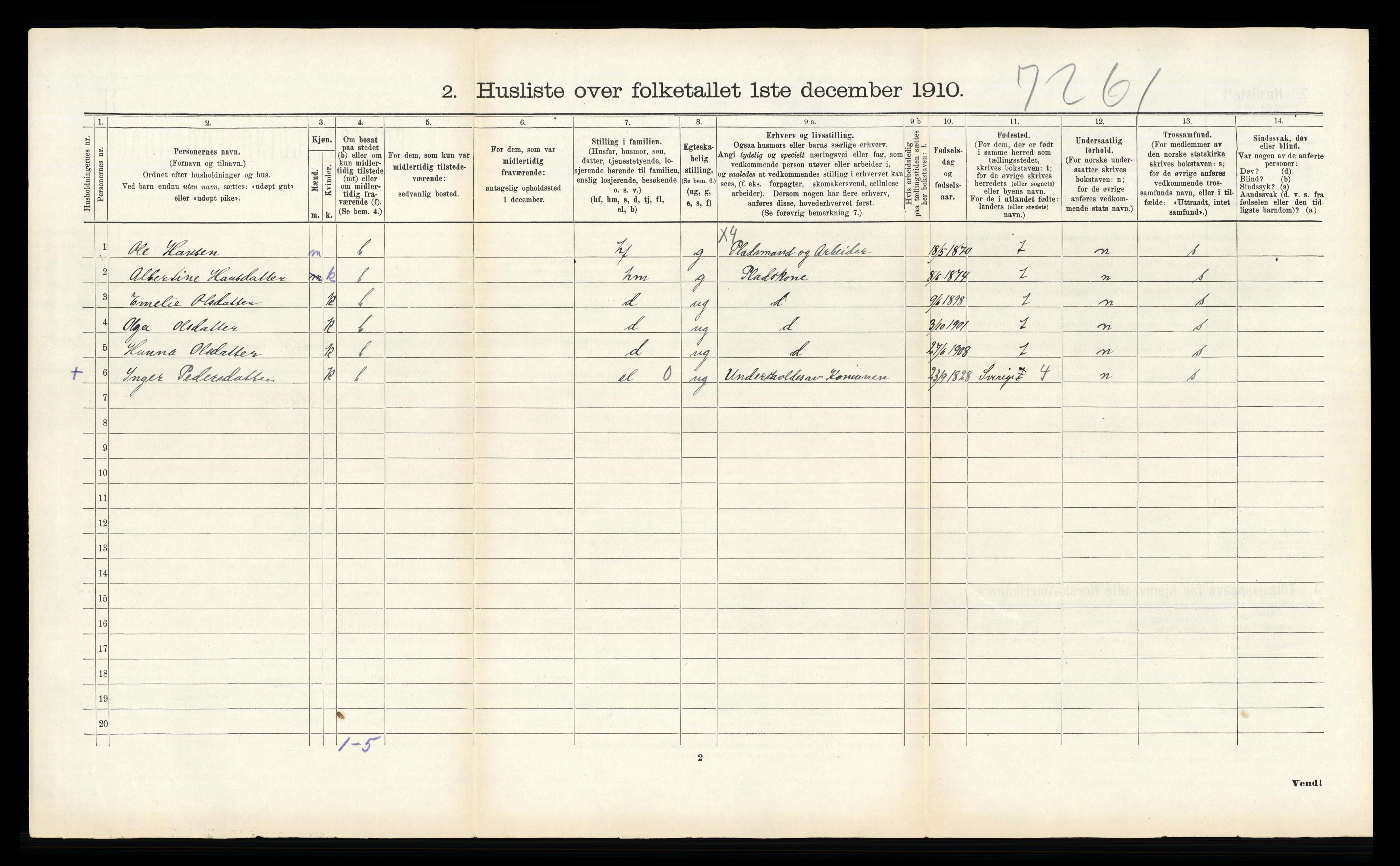 RA, 1910 census for Saltdal, 1910, p. 748