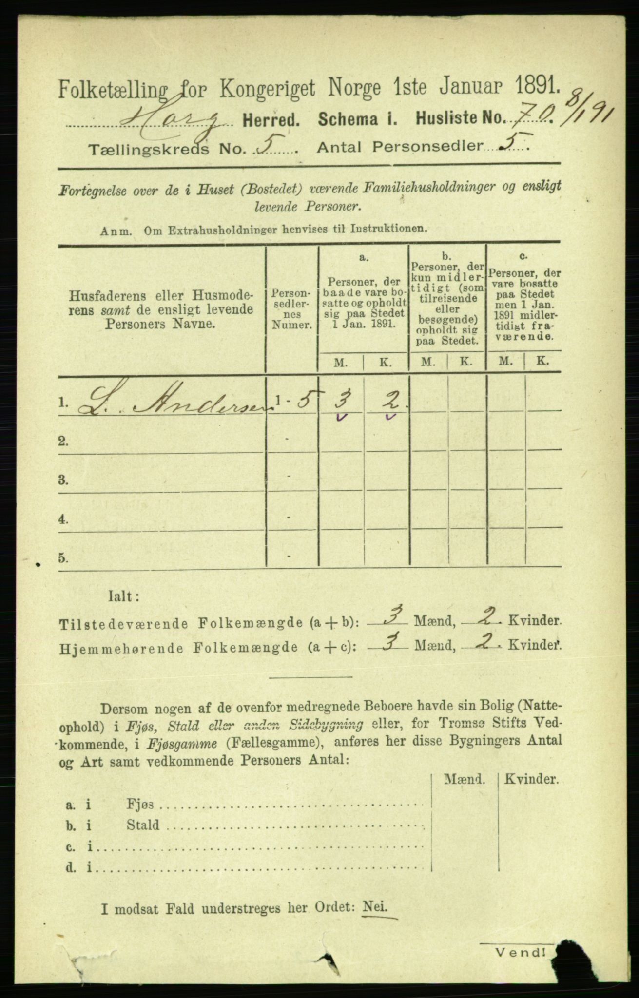 RA, 1891 census for 1650 Horg, 1891, p. 1922