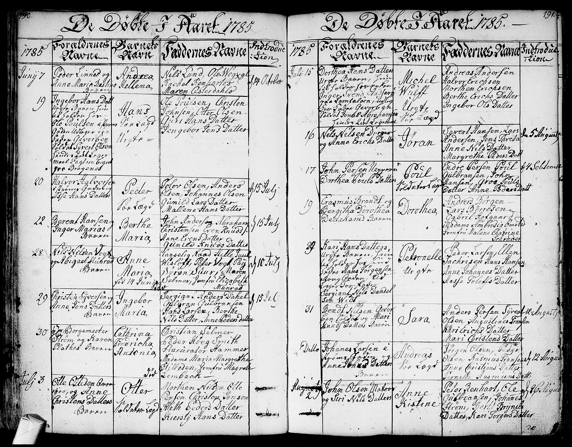 Bragernes kirkebøker, SAKO/A-6/F/Fa/L0006a: Parish register (official) no. I 6, 1782-1814, p. 190-191