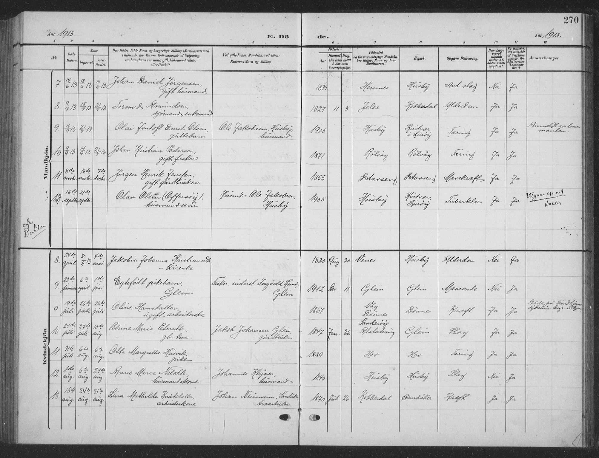 Ministerialprotokoller, klokkerbøker og fødselsregistre - Nordland, SAT/A-1459/835/L0533: Parish register (copy) no. 835C05, 1906-1939, p. 270