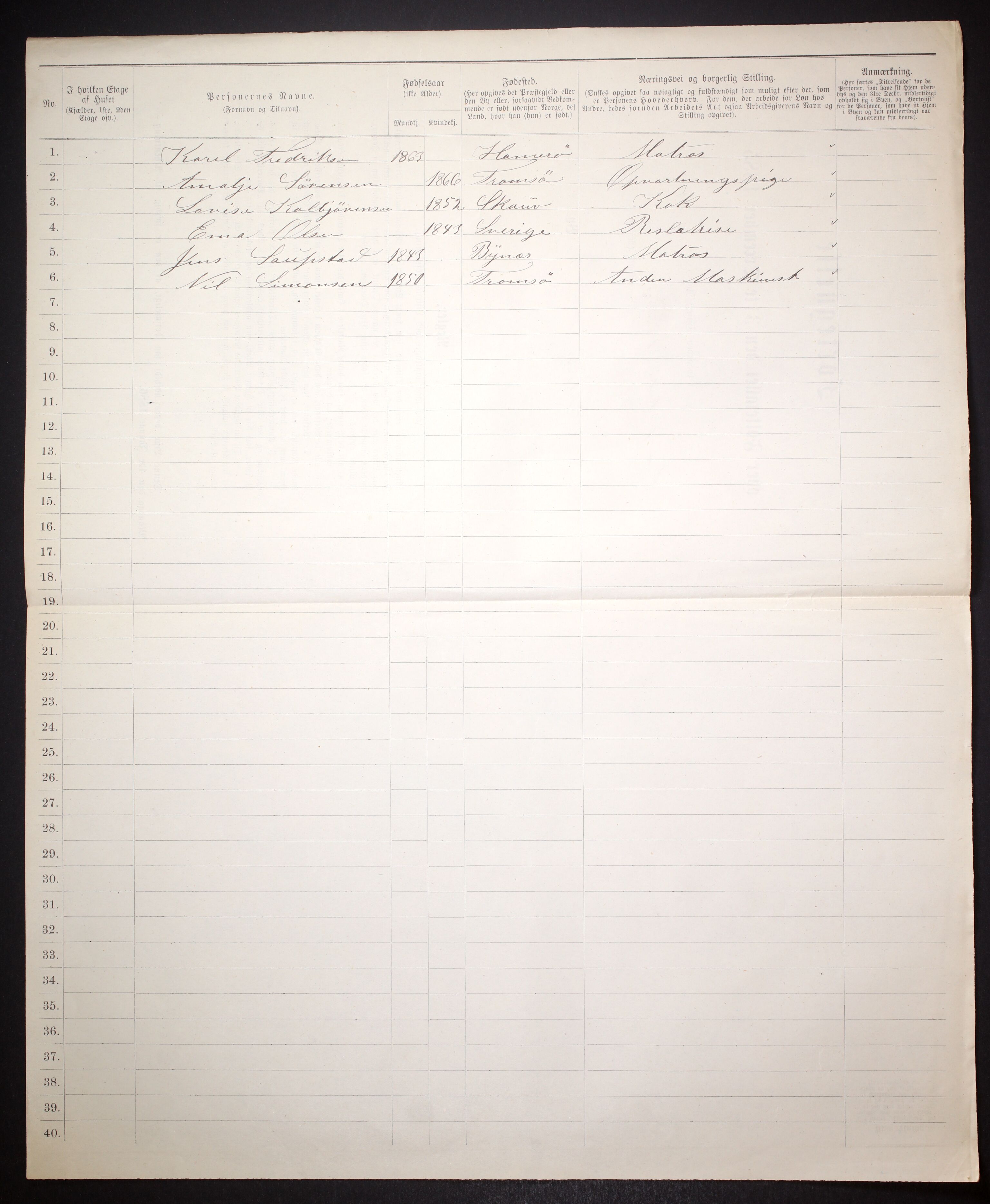 SAT, 1885 census for 1804 Bodø, 1885, p. 7