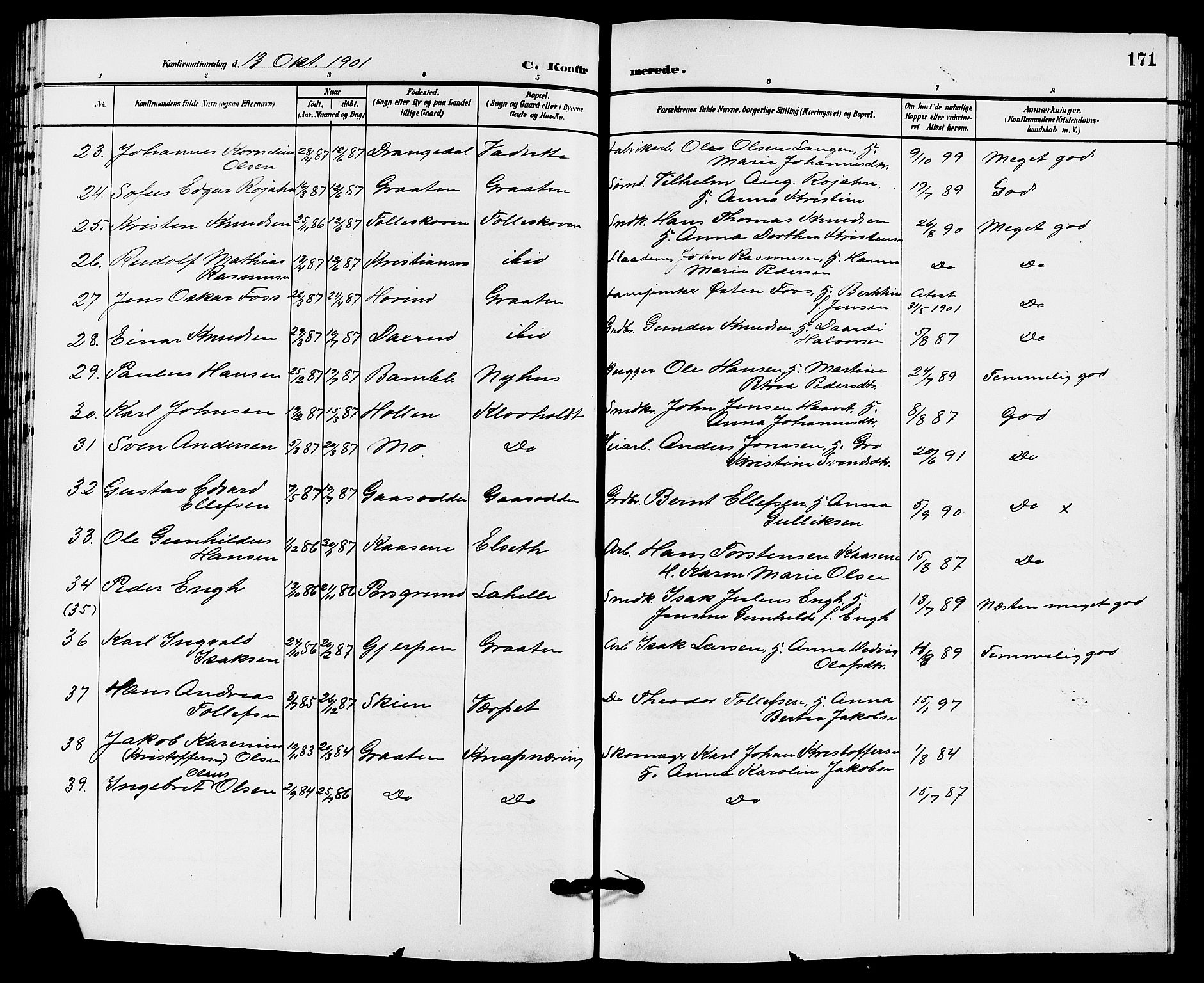 Solum kirkebøker, AV/SAKO-A-306/G/Ga/L0008: Parish register (copy) no. I 8, 1898-1909, p. 171