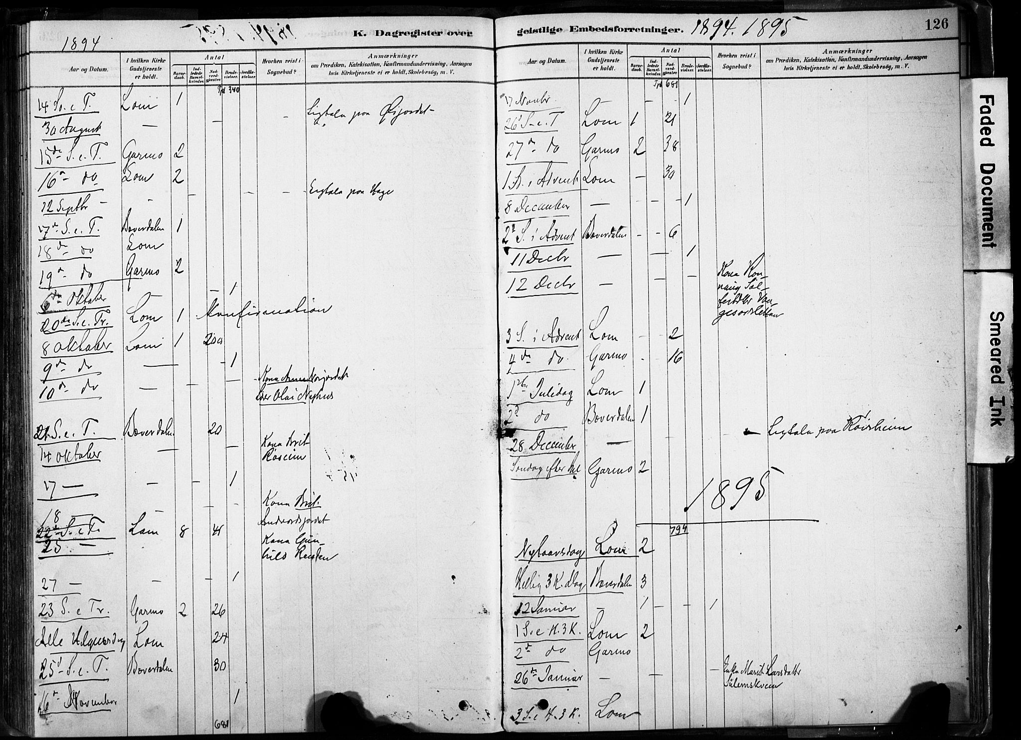 Lom prestekontor, SAH/PREST-070/K/L0009: Parish register (official) no. 9, 1878-1907, p. 126