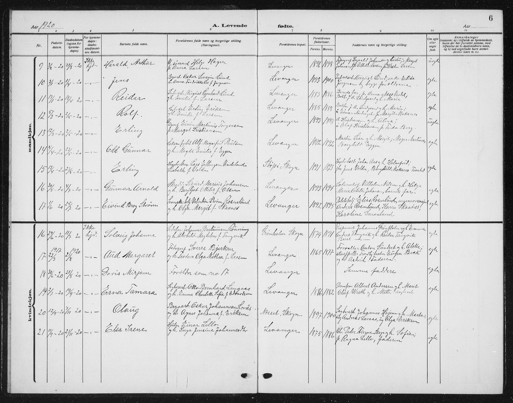 Ministerialprotokoller, klokkerbøker og fødselsregistre - Nord-Trøndelag, SAT/A-1458/720/L0193: Parish register (copy) no. 720C02, 1918-1941, p. 6