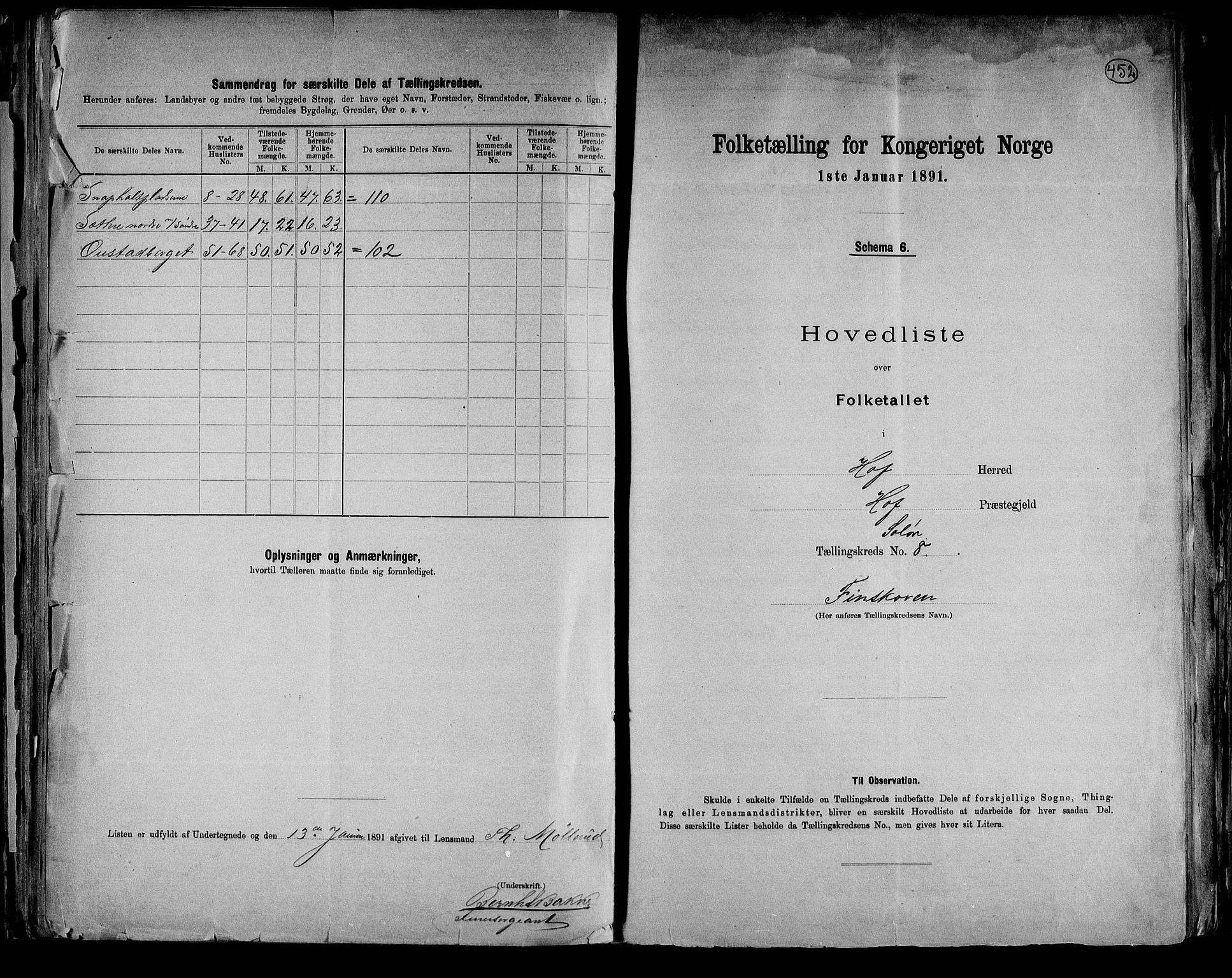 RA, 1891 census for 0424 Hof, 1891, p. 19