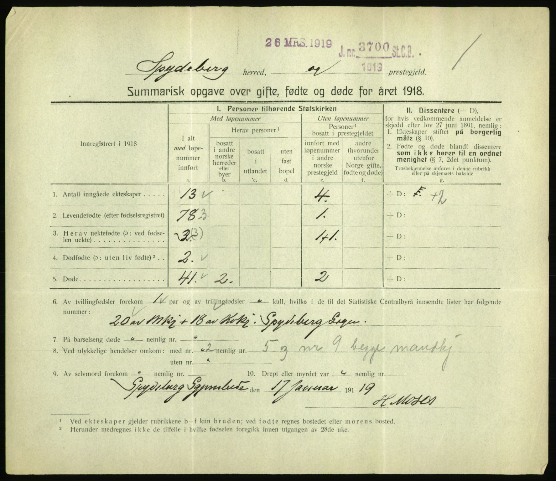 Statistisk sentralbyrå, Sosiodemografiske emner, Befolkning, RA/S-2228/D/Df/Dfb/Dfbh/L0059: Summariske oppgaver over gifte, fødte og døde for hele landet., 1918, p. 85