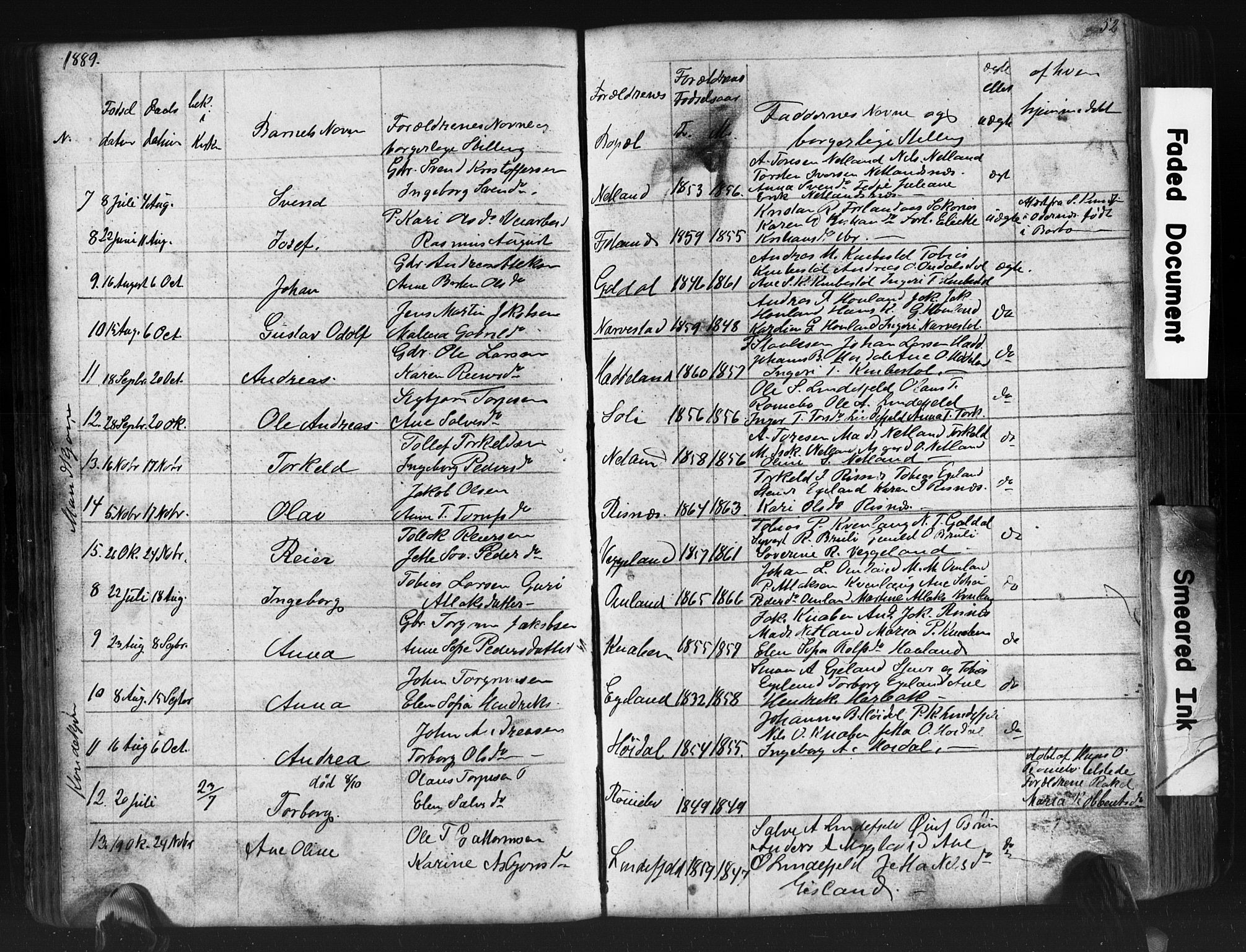 Fjotland sokneprestkontor, SAK/1111-0010/F/Fb/L0003: Parish register (copy) no. B 3, 1872-1924, p. 52