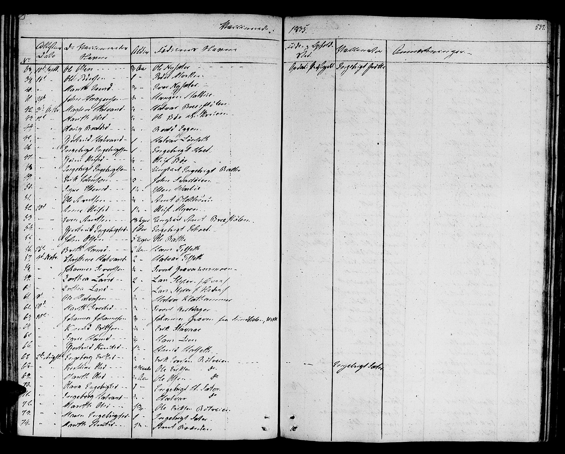 Ministerialprotokoller, klokkerbøker og fødselsregistre - Sør-Trøndelag, SAT/A-1456/678/L0897: Parish register (official) no. 678A06-07, 1821-1847, p. 537