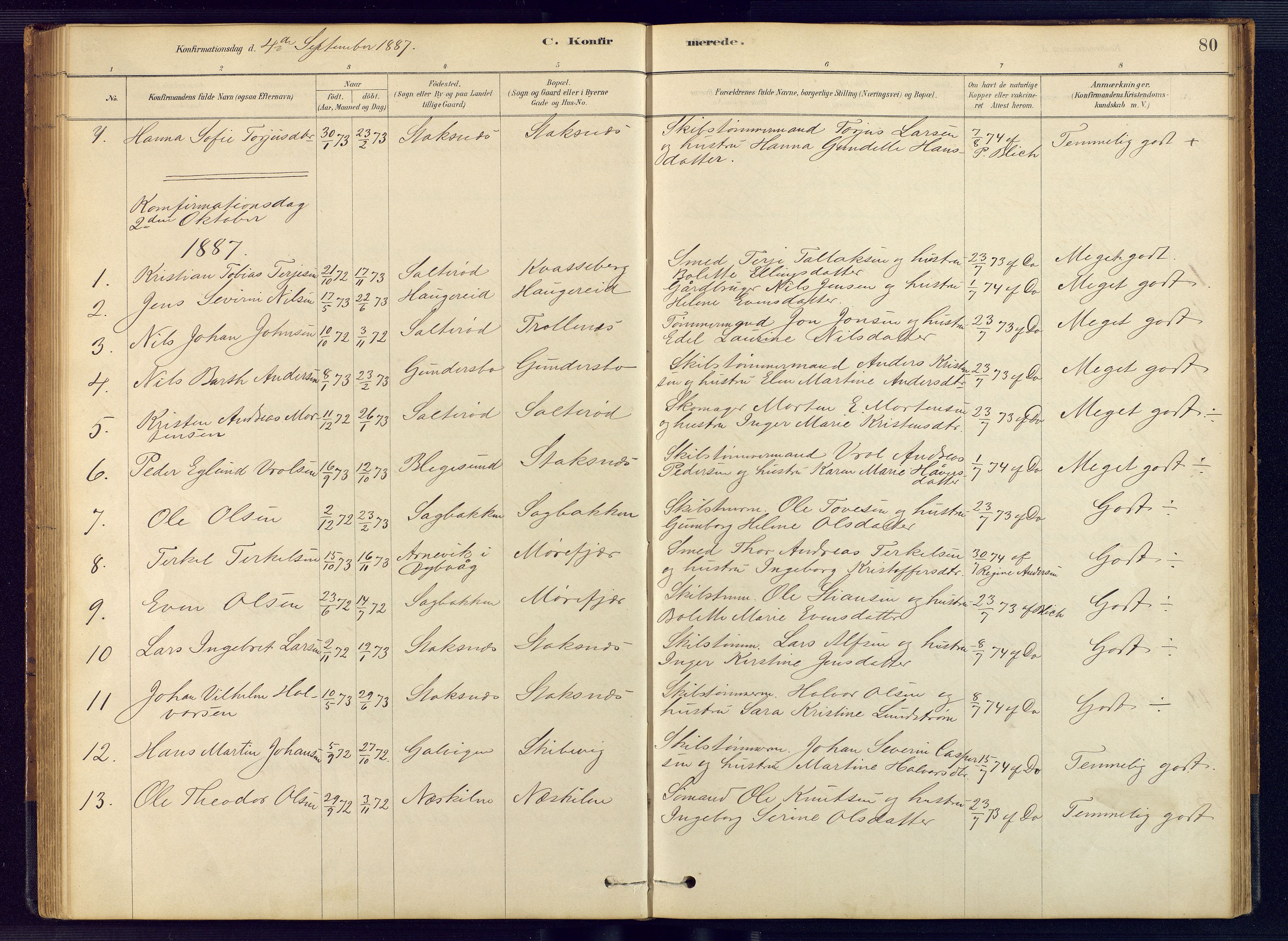 Austre Moland sokneprestkontor, AV/SAK-1111-0001/F/Fb/Fbb/L0001: Parish register (copy) no. B 1, 1878-1904, p. 80