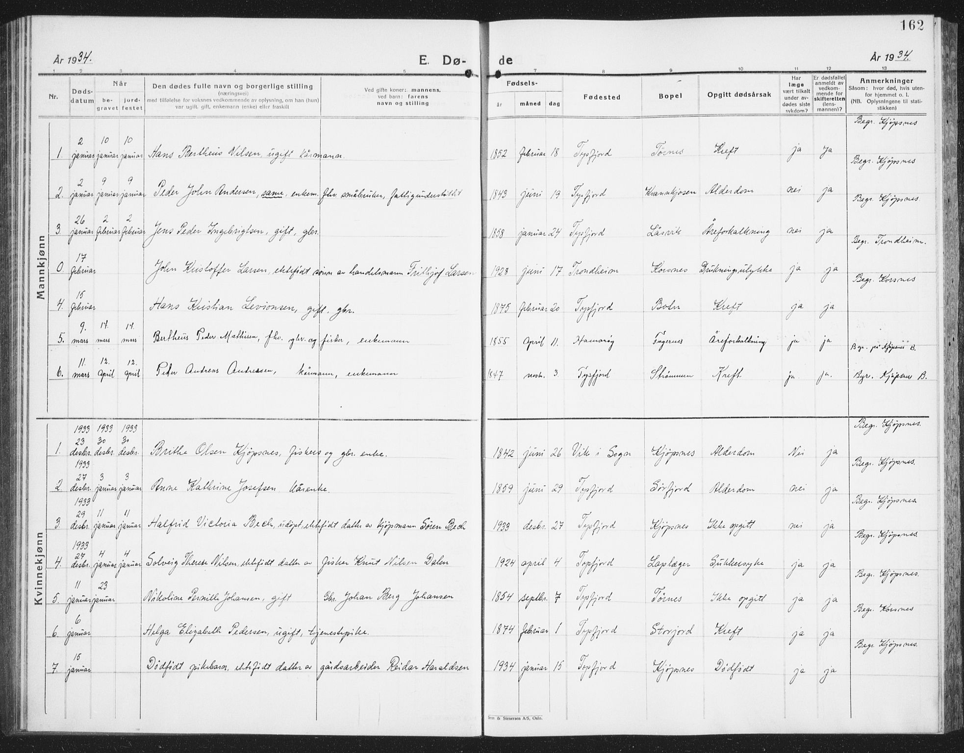 Ministerialprotokoller, klokkerbøker og fødselsregistre - Nordland, SAT/A-1459/861/L0879: Parish register (copy) no. 861C05, 1926-1939, p. 162