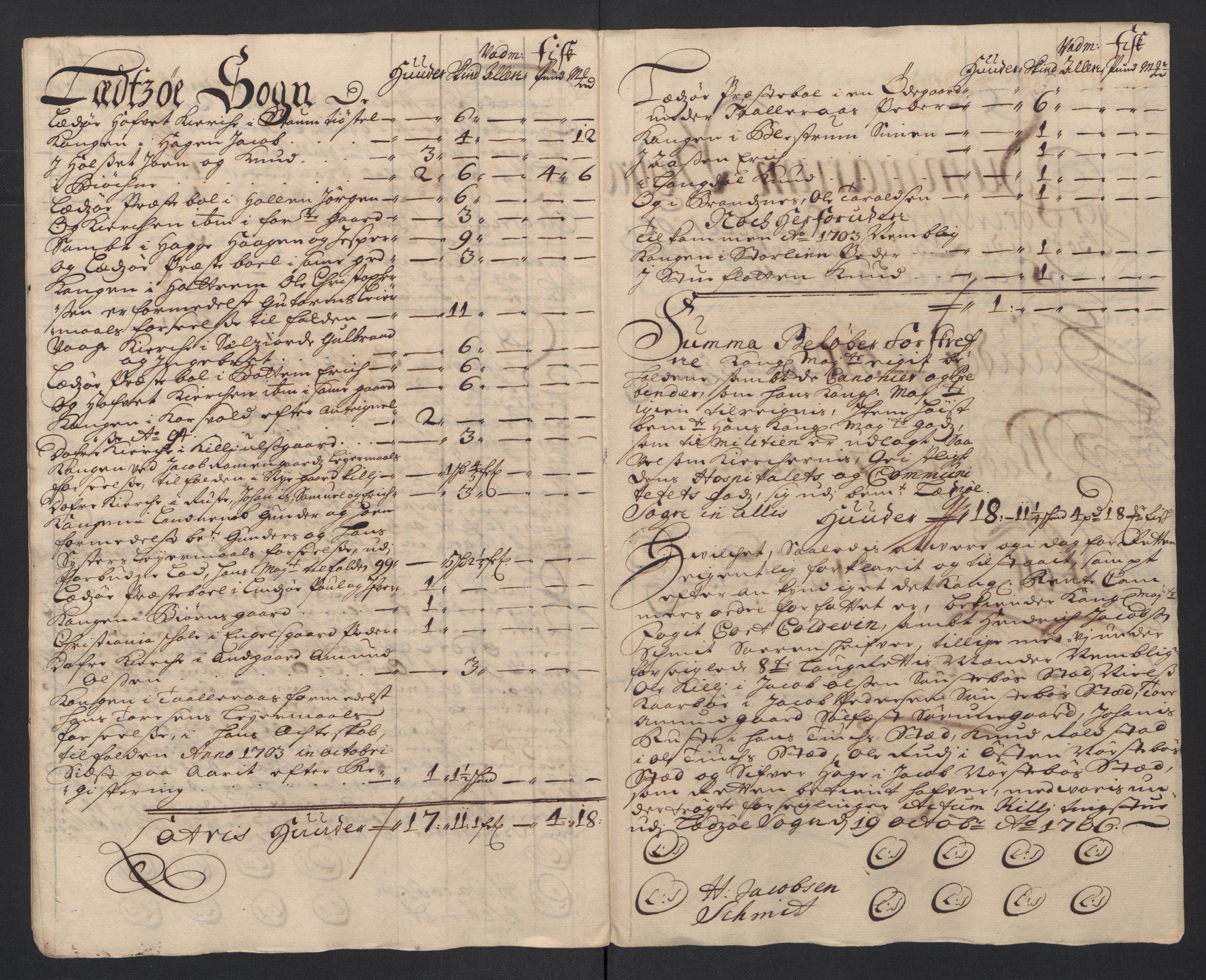 Rentekammeret inntil 1814, Reviderte regnskaper, Fogderegnskap, AV/RA-EA-4092/R17/L1178: Fogderegnskap Gudbrandsdal, 1705-1707, p. 391