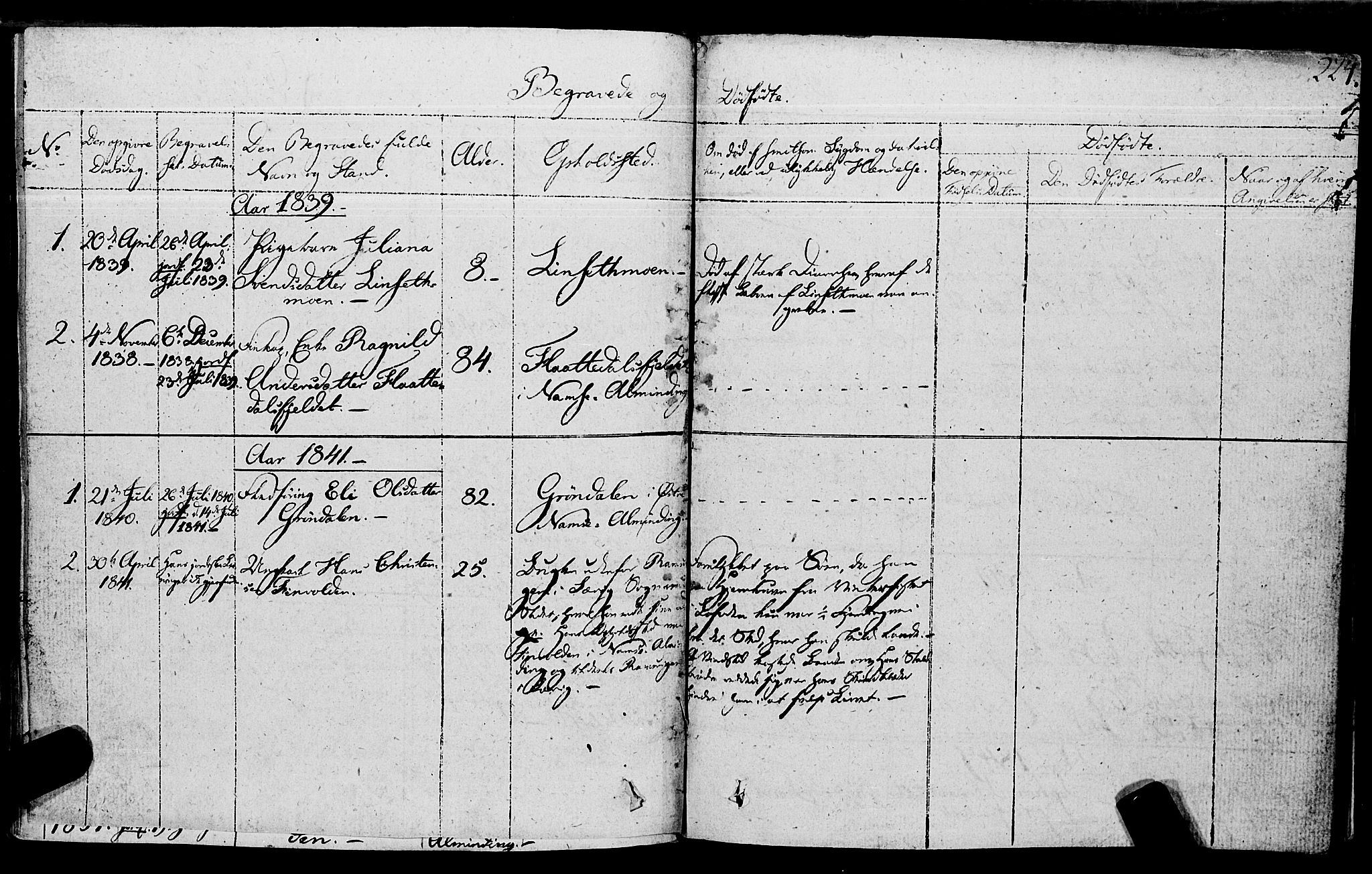 Ministerialprotokoller, klokkerbøker og fødselsregistre - Nord-Trøndelag, AV/SAT-A-1458/762/L0538: Parish register (official) no. 762A02 /2, 1833-1879, p. 224