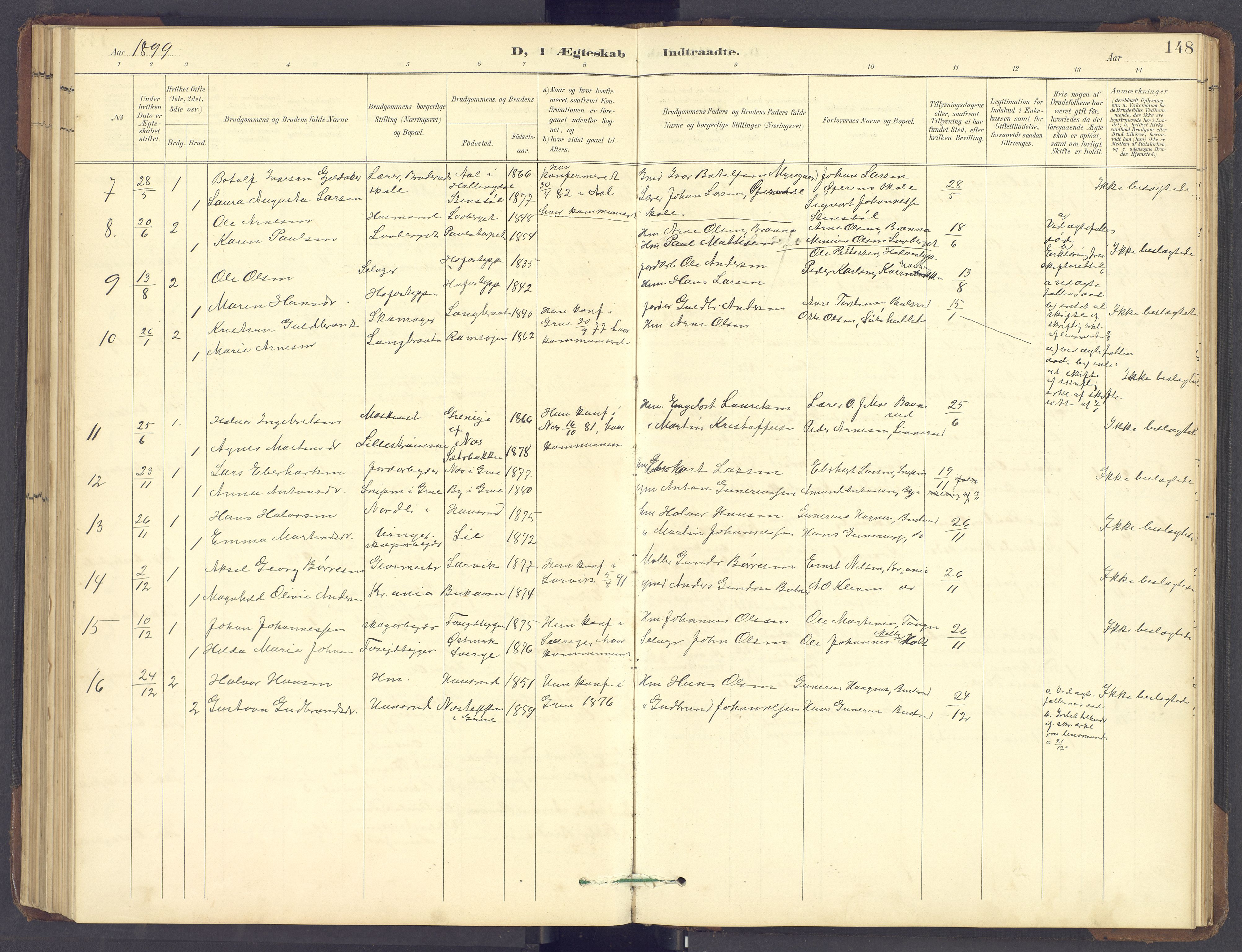 Brandval prestekontor, SAH/PREST-034/H/Ha/Hab/L0002: Parish register (copy) no. 2, 1895-1904, p. 148