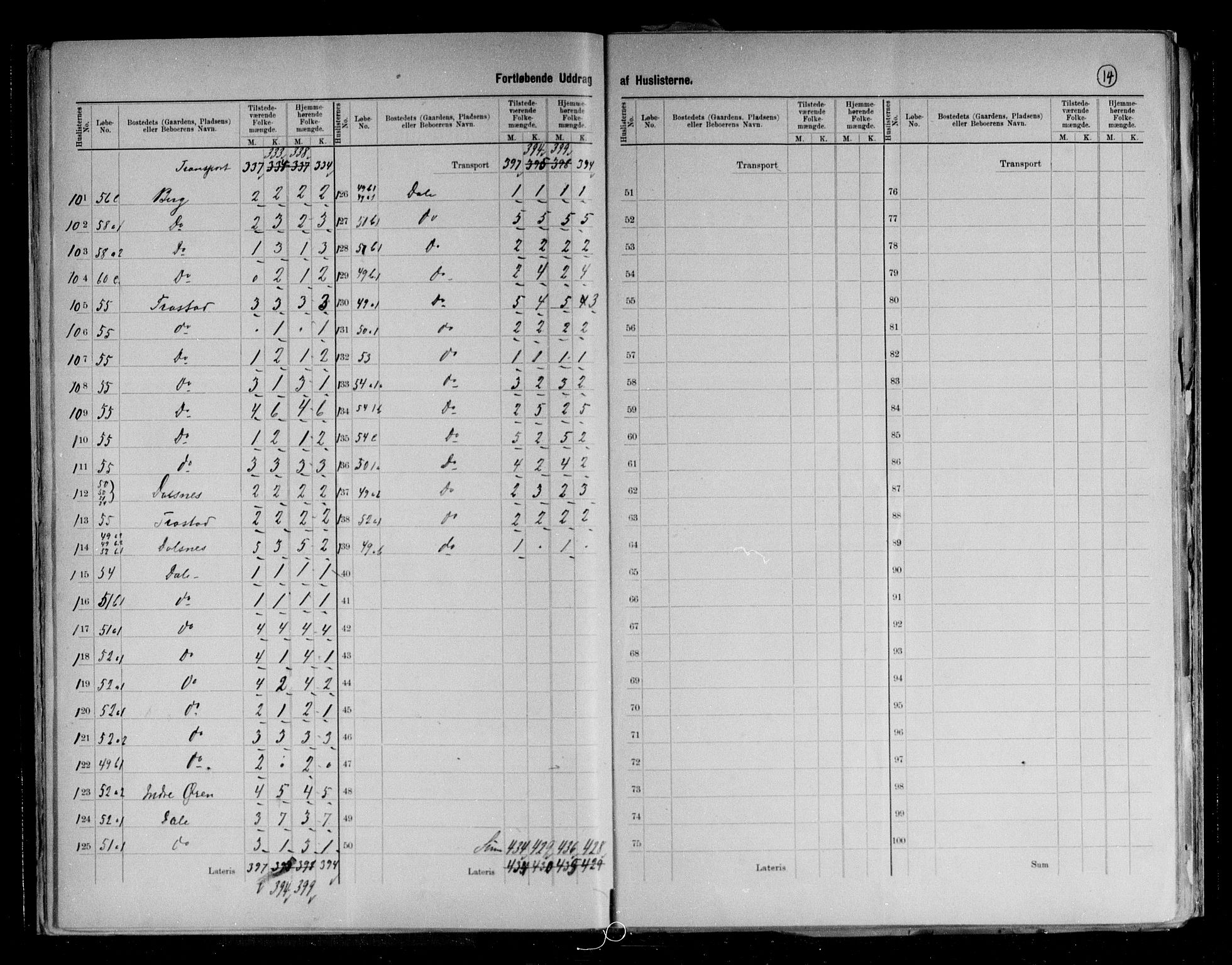RA, 1891 census for 1911 Kvæfjord, 1891, p. 14