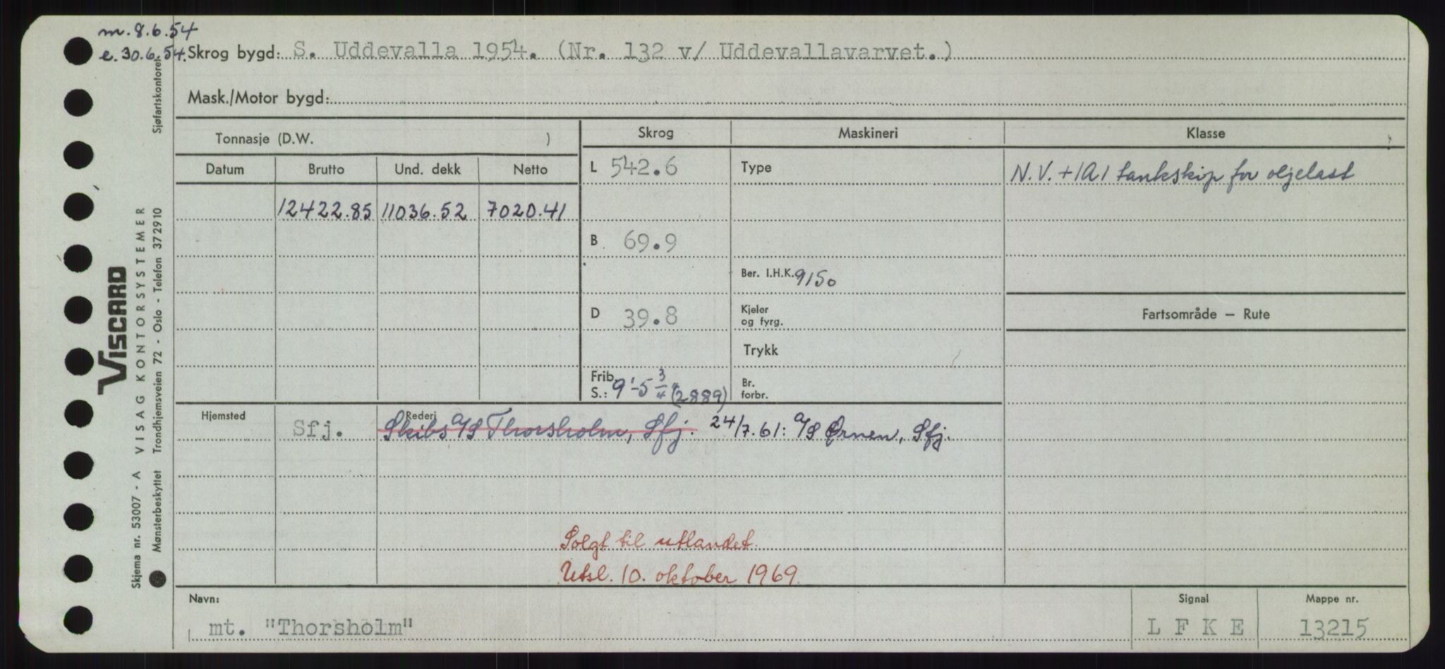 Sjøfartsdirektoratet med forløpere, Skipsmålingen, RA/S-1627/H/Hd/L0038: Fartøy, T-Th, p. 769