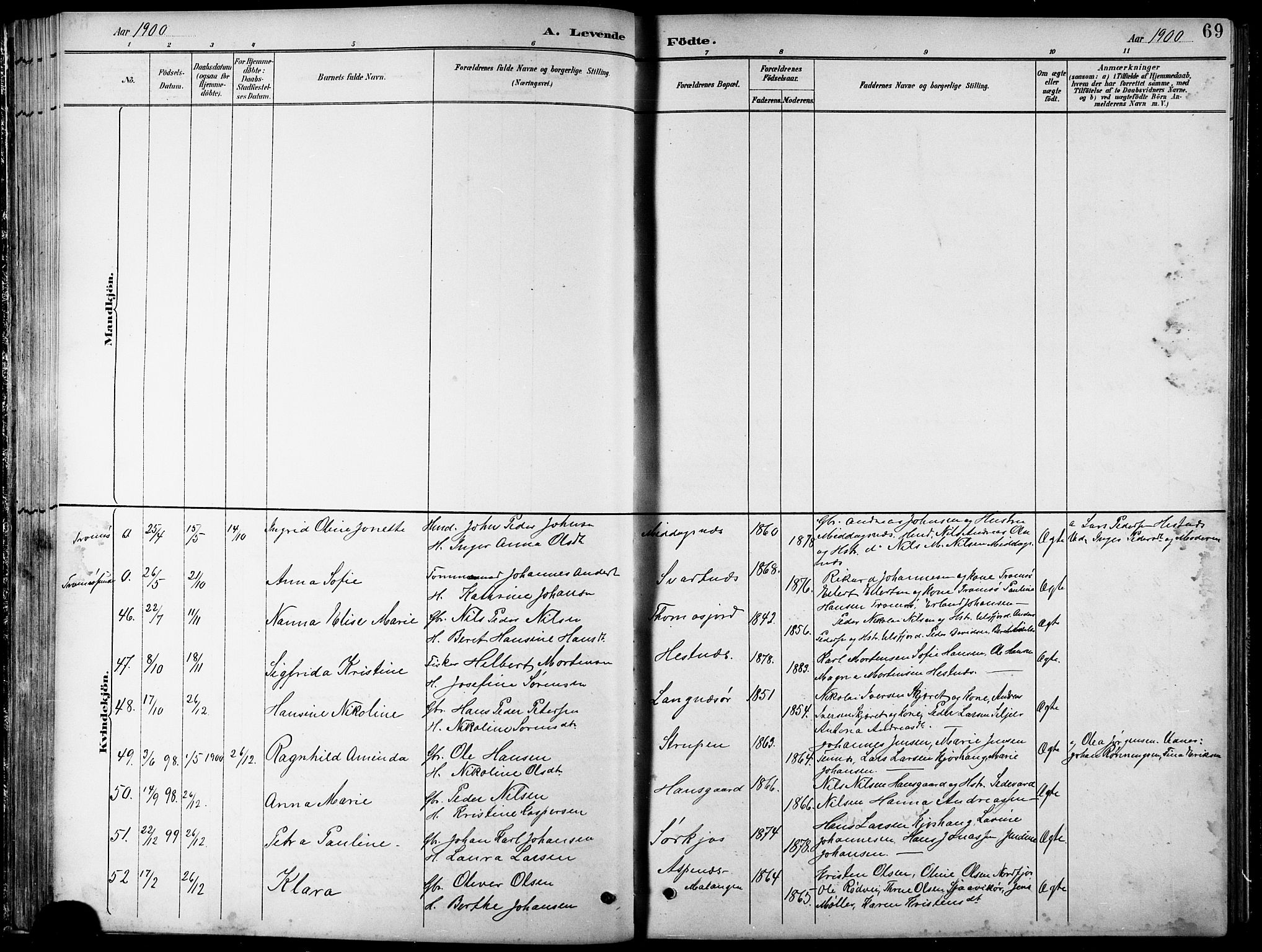 Balsfjord sokneprestembete, SATØ/S-1303/G/Ga/L0008klokker: Parish register (copy) no. 8, 1890-1906, p. 69